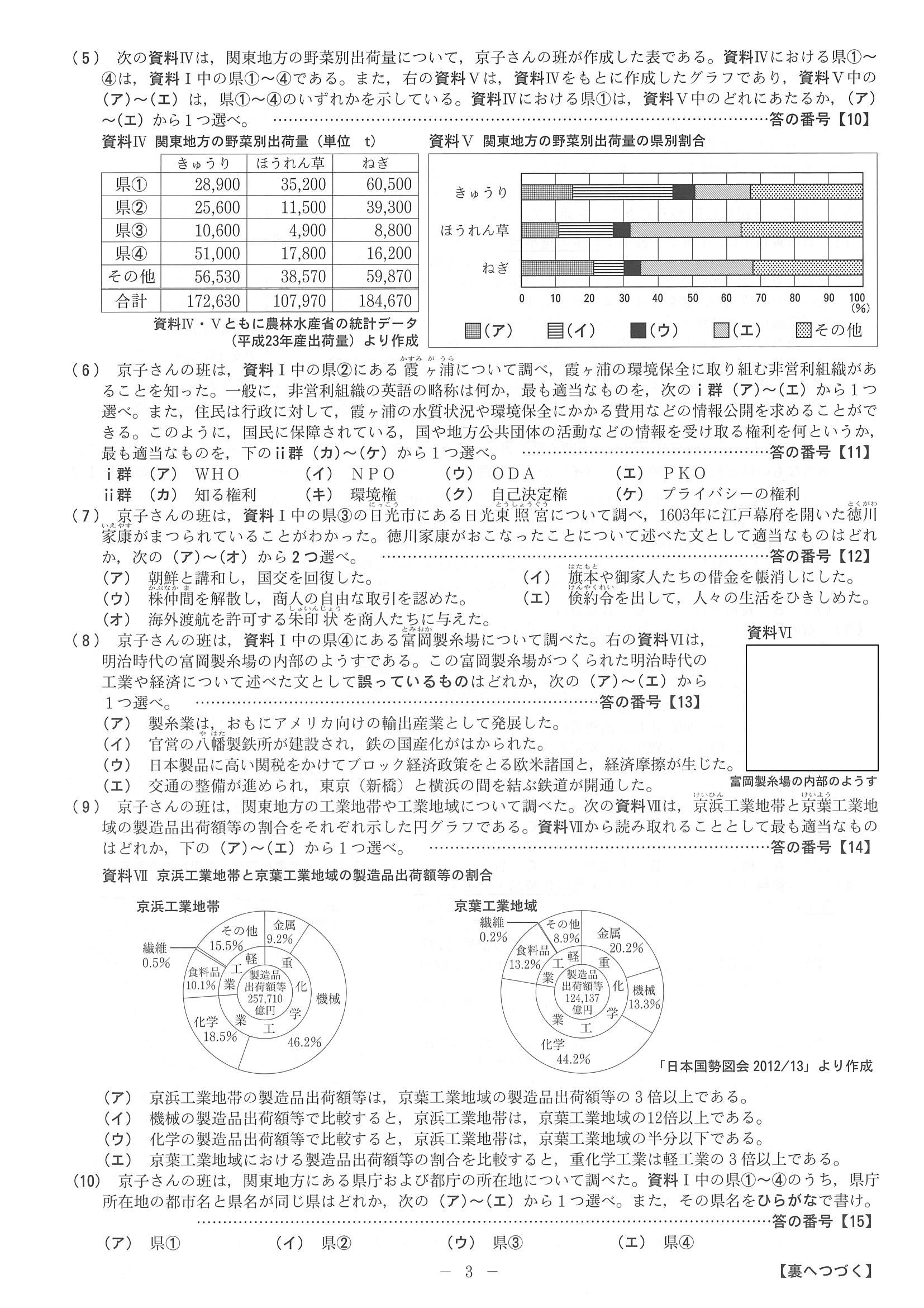2014年度 京都府公立高校入試（社会 中期・問題）3/4