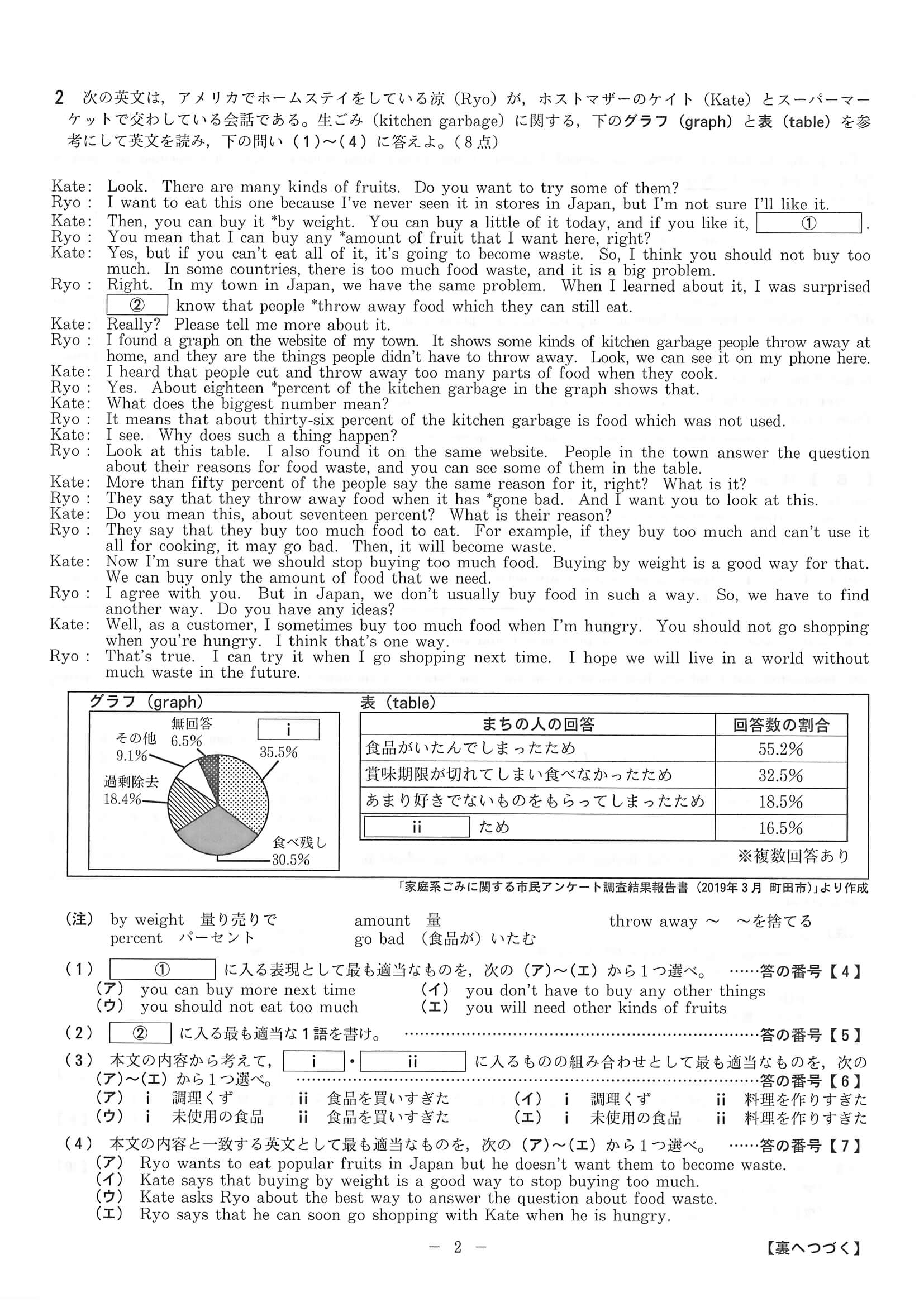 2020年度 京都府公立高校入試［前期選抜 英語・問題］2/4