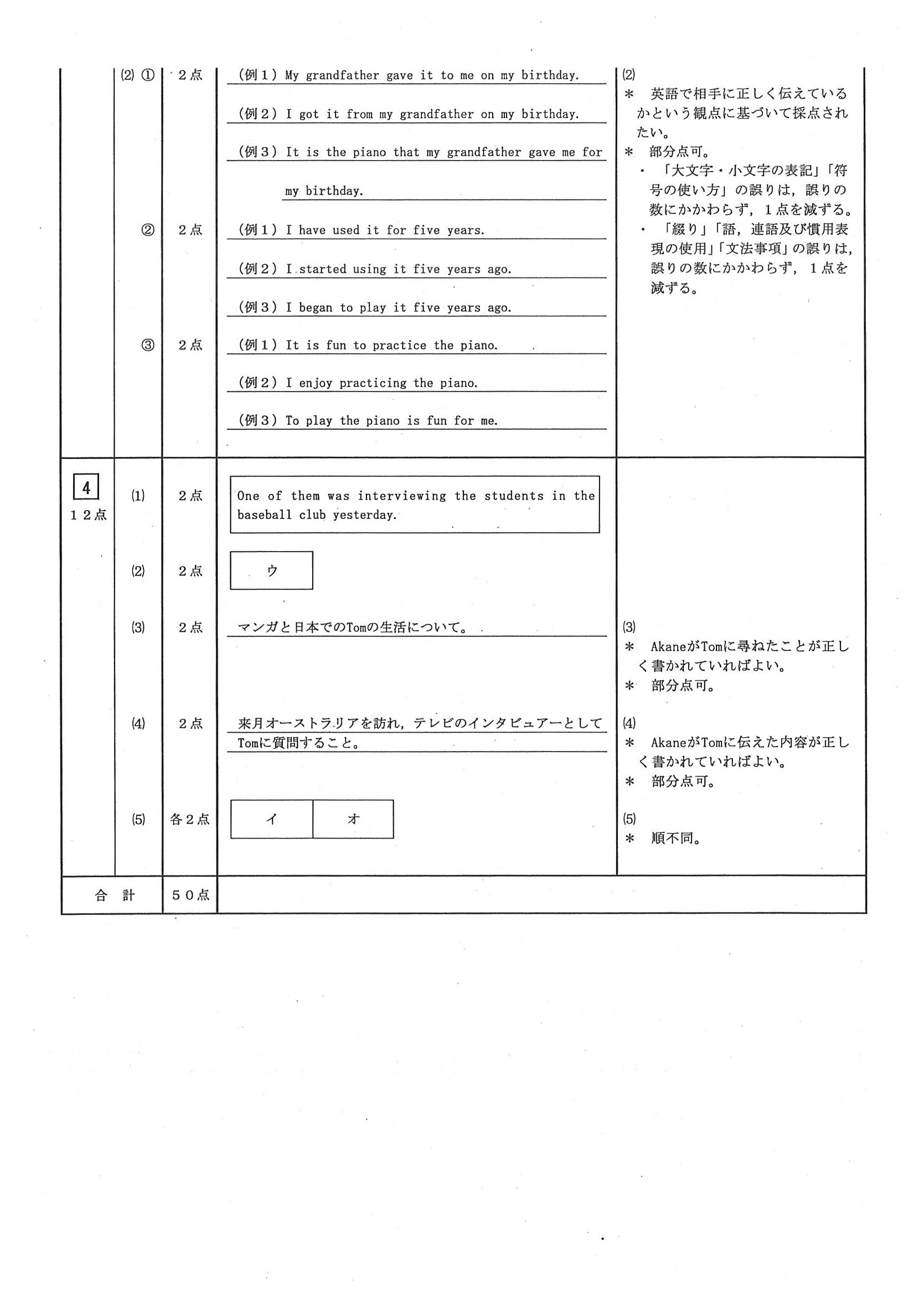 2014年度 三重県公立高校入試（英語・正答）2/2