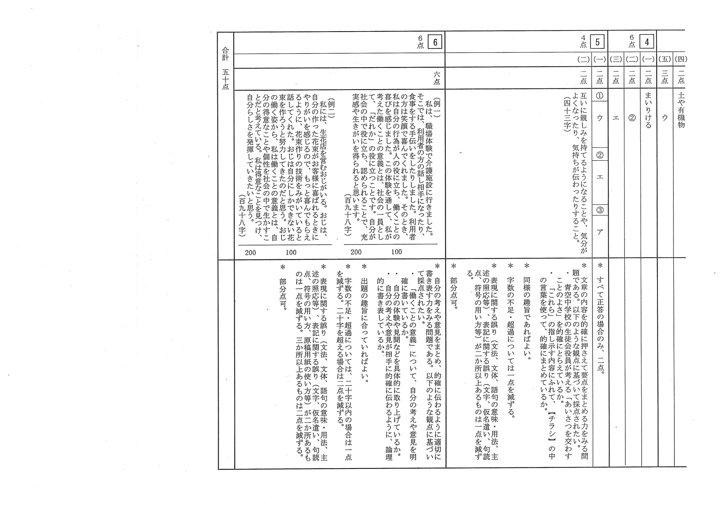2014年度 三重県公立高校入試（国語・正答）2/2