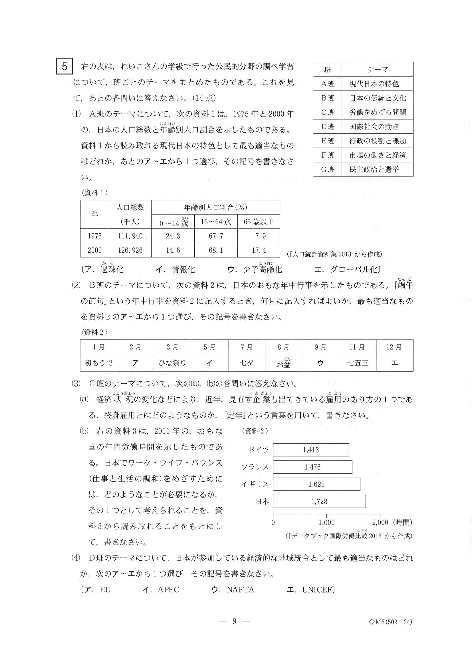 2014年度 三重県公立高校入試（社会・問題）9/10