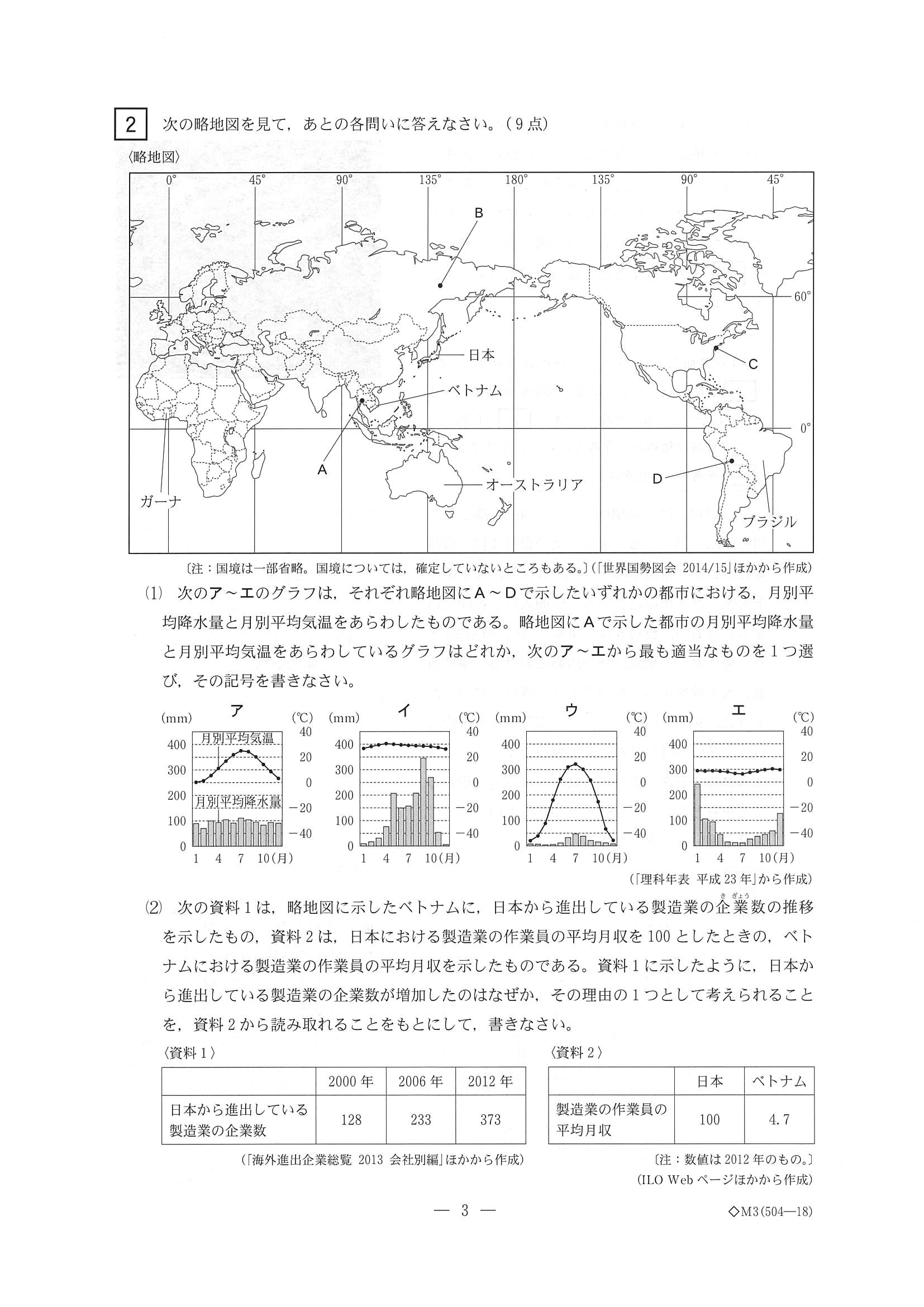 2016年度 三重県公立高校入試（社会・問題）3/10