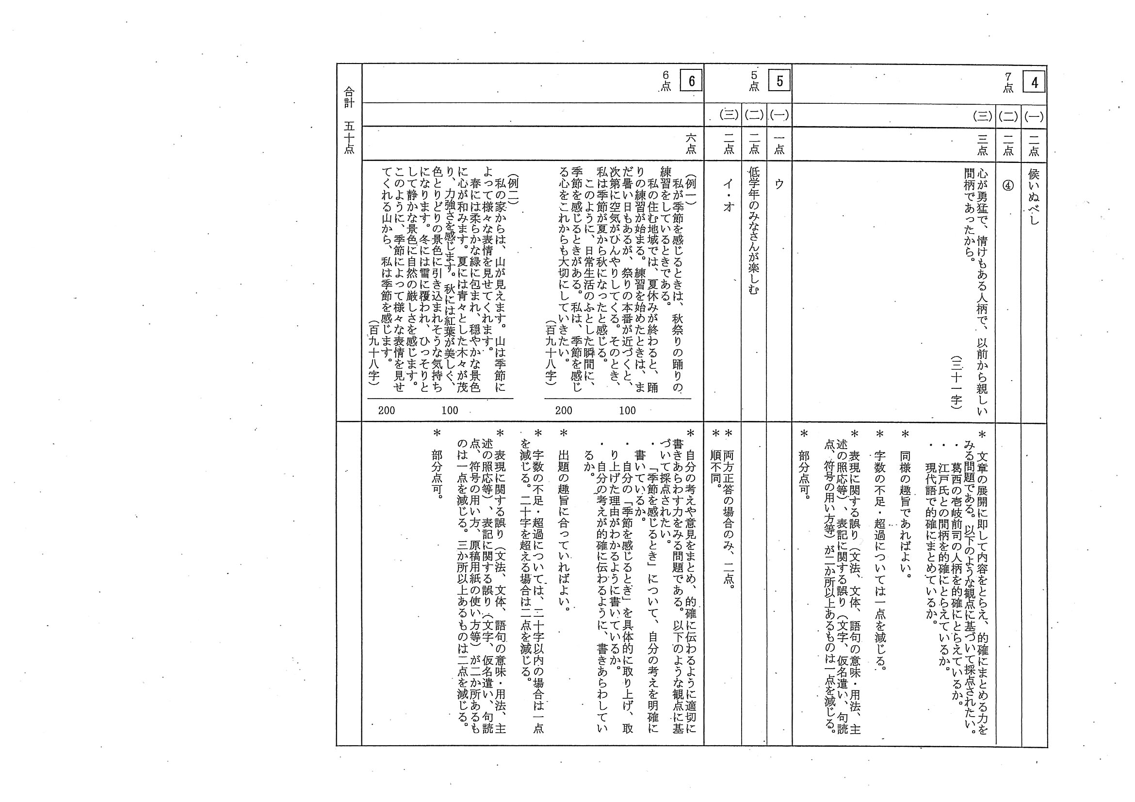 2017年度 三重県公立高校入試（国語・正答）2/2