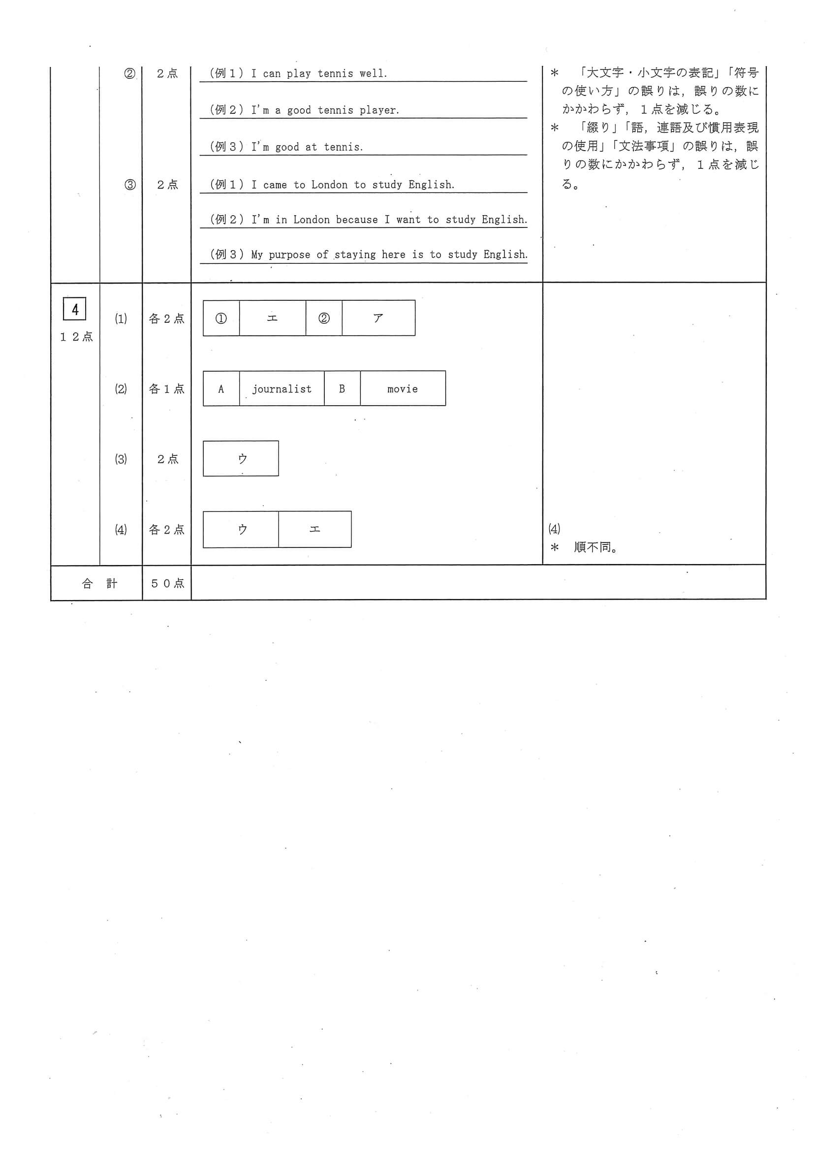 2020年度 三重県公立高校入試（標準問題 英語・正答）2/2