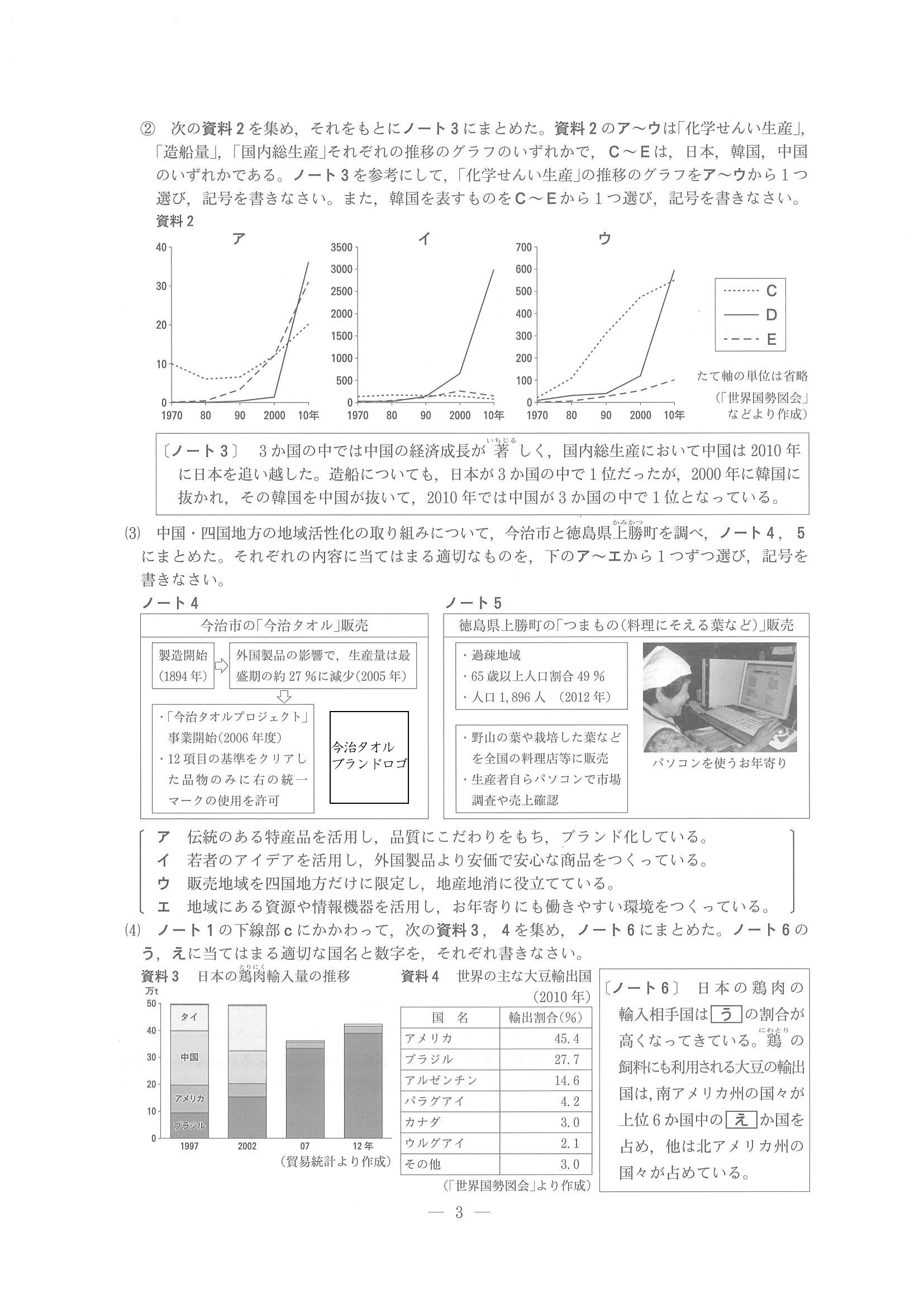 2014年度 長野県公立高校入試（社会・問題）2/8