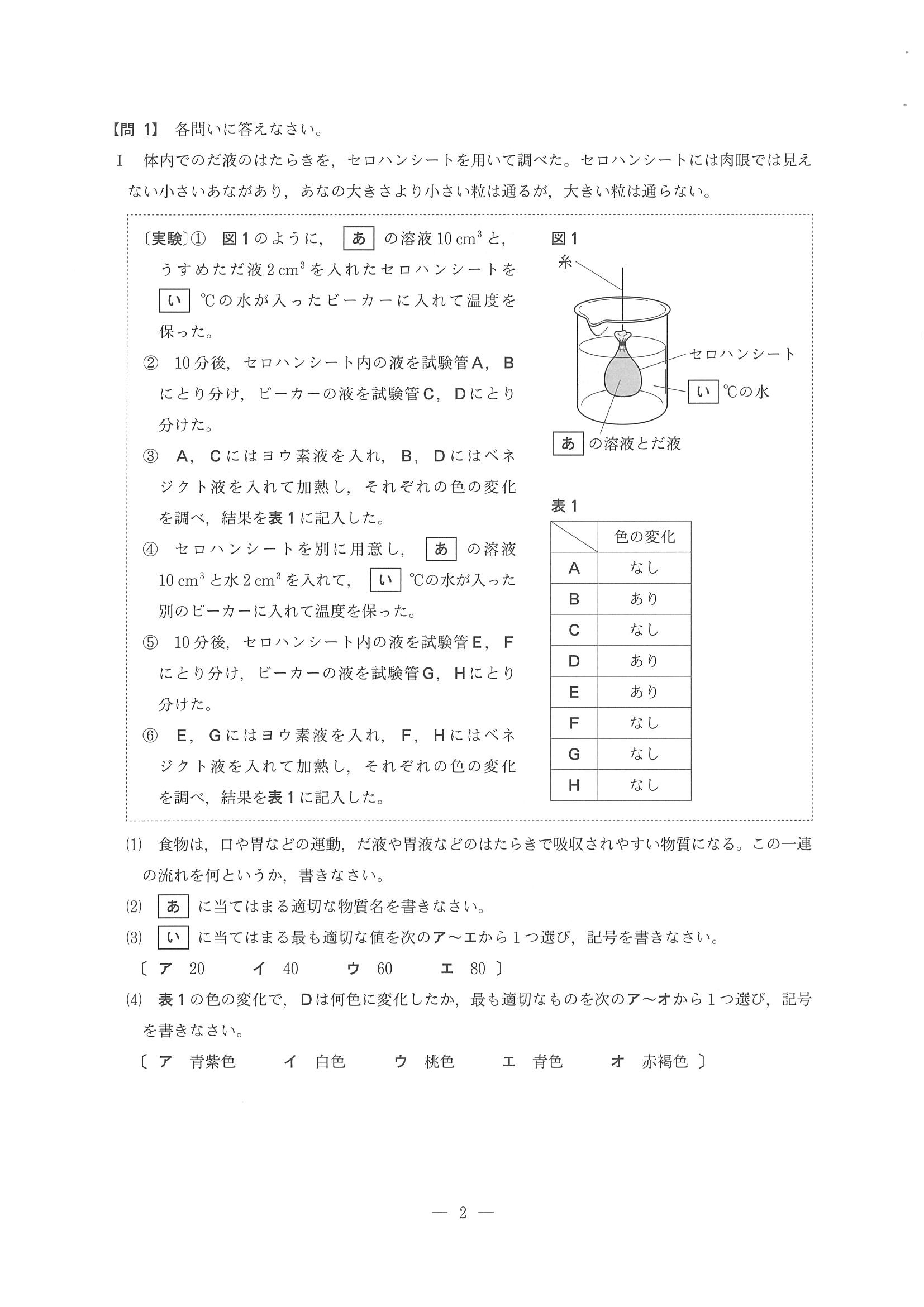 2015年度 長野県公立高校入試（理科・問題）1/8