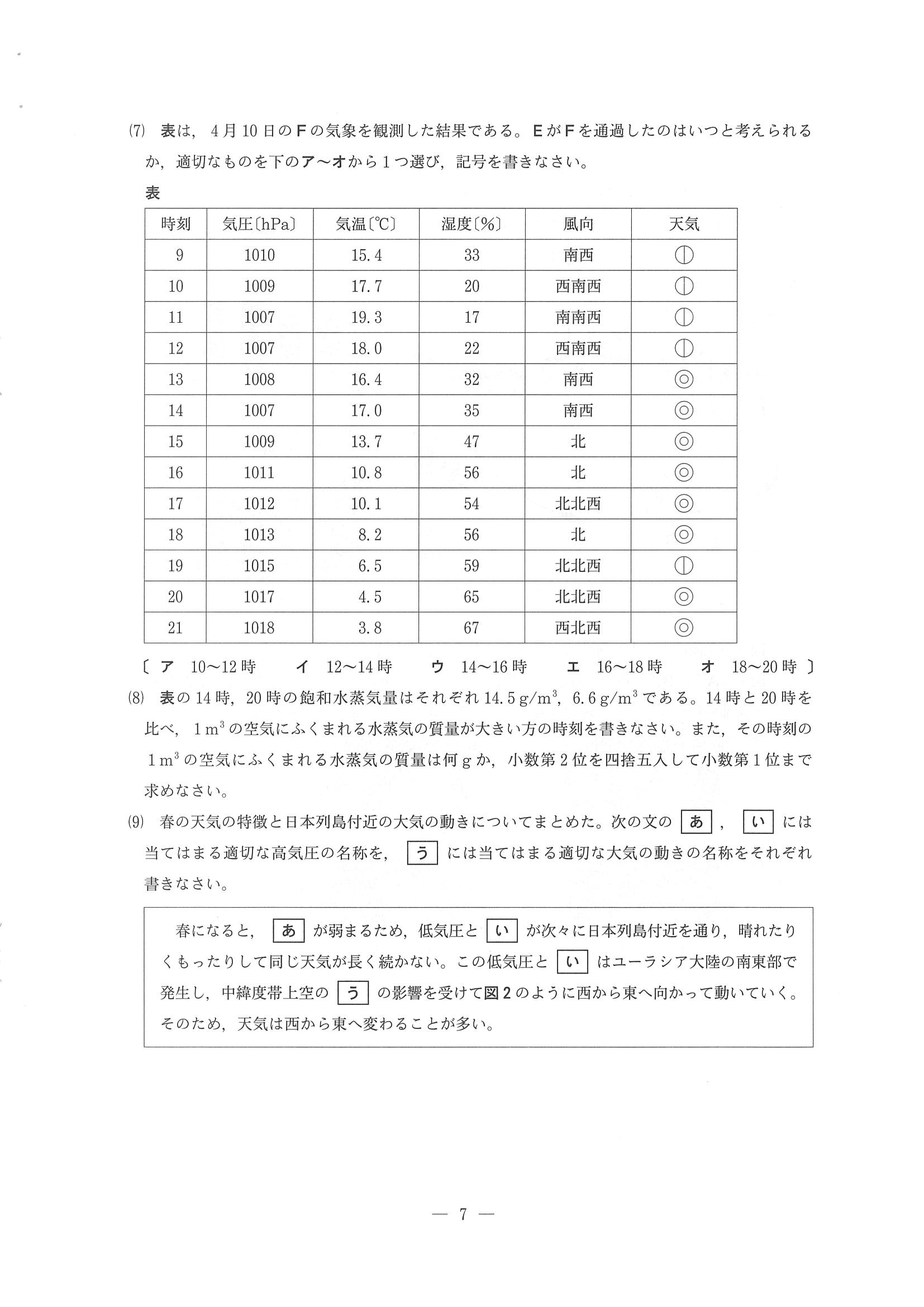 2015年度 長野県公立高校入試（理科・問題）6/8