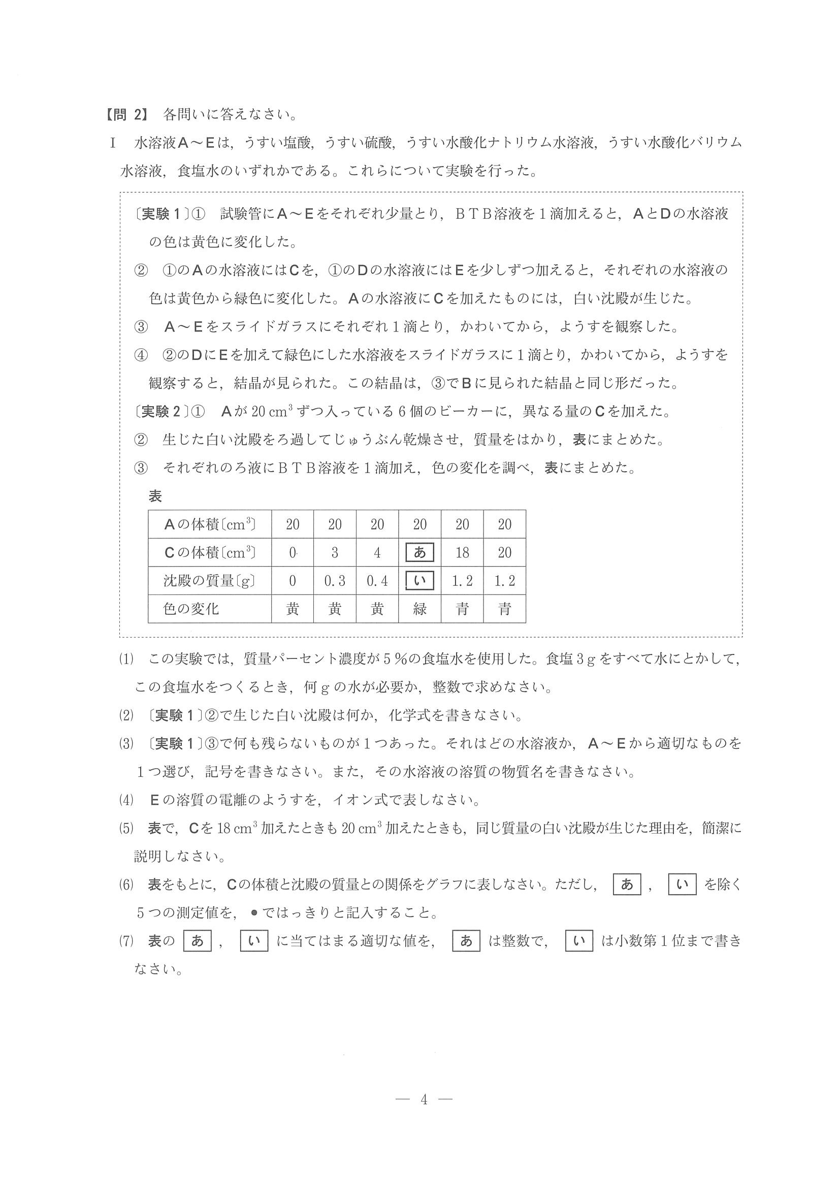 2016年度 長野県公立高校入試（理科・問題）3/8