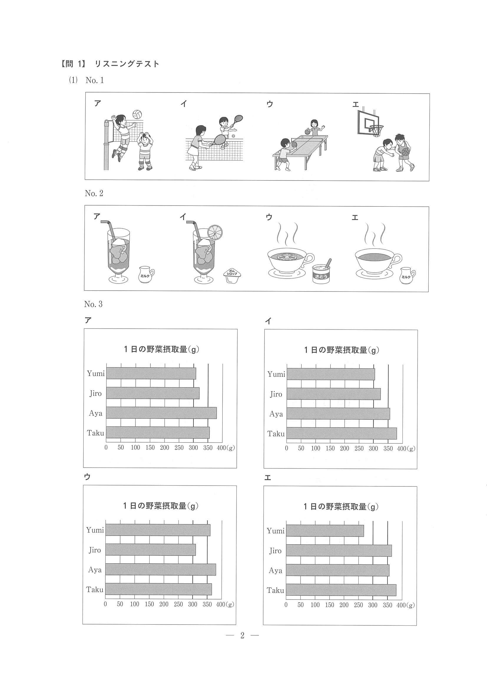 2017年度 長野県公立高校入試（英語・問題）2/9