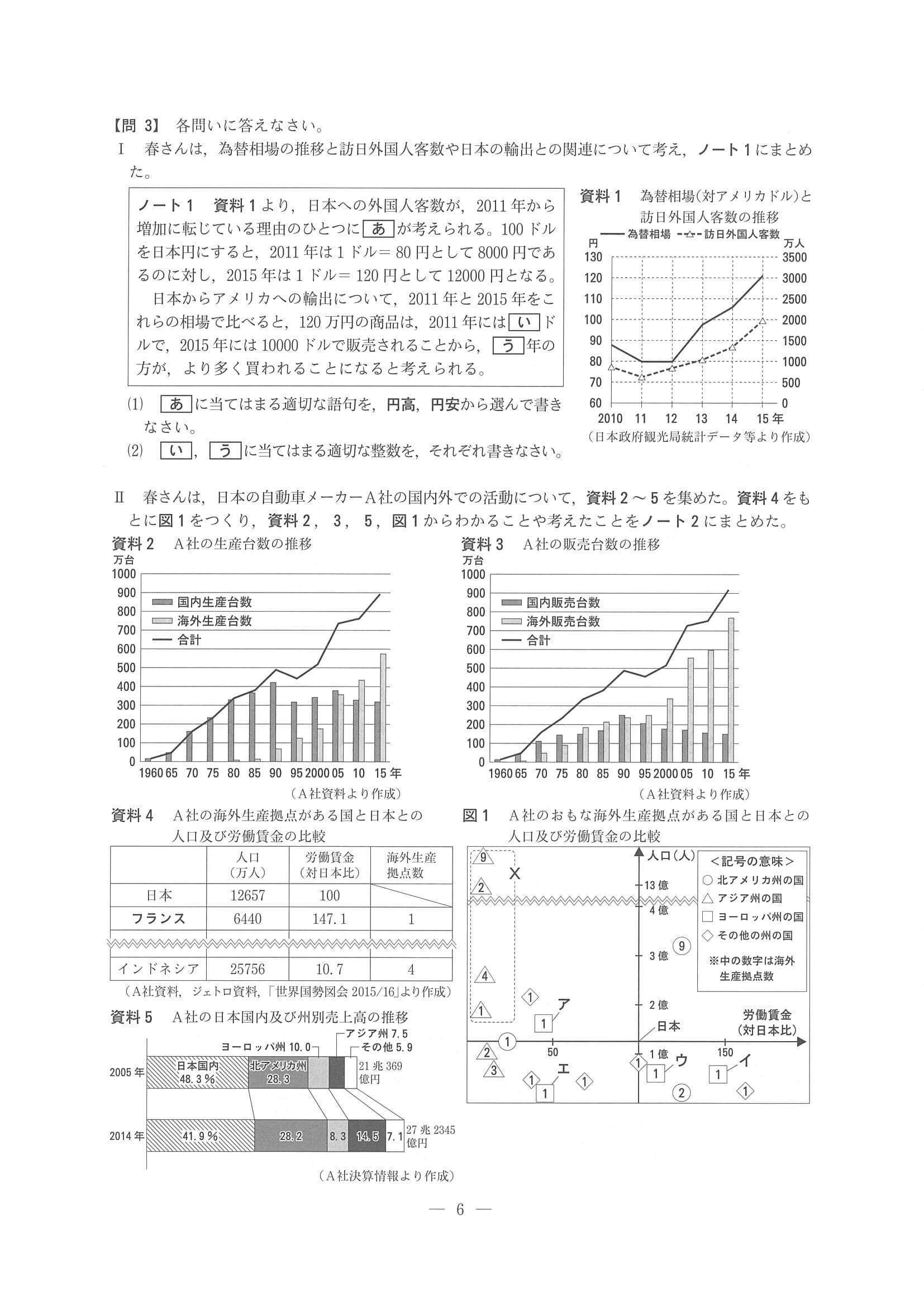 2017年度 長野県公立高校入試（社会・問題）5/8