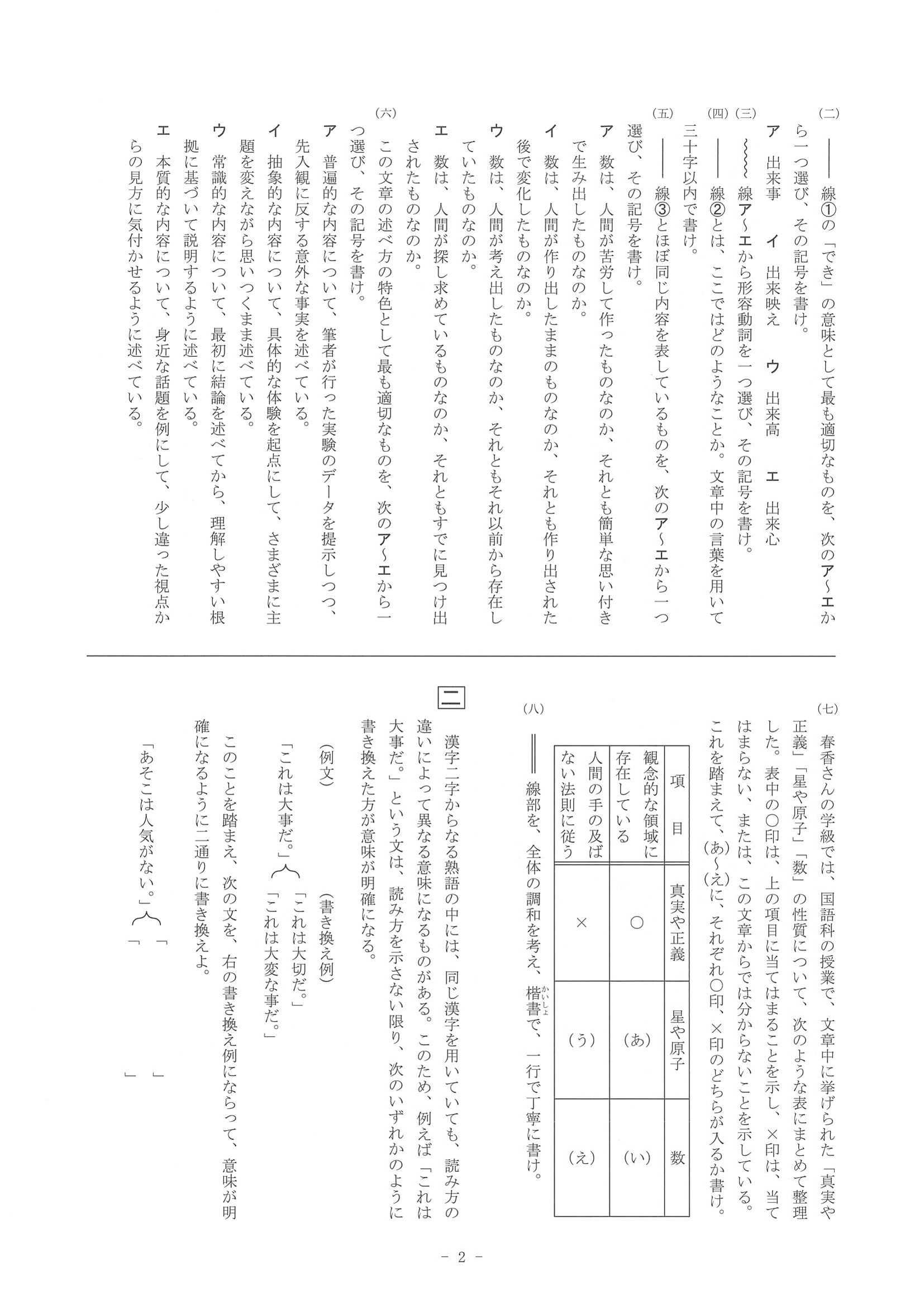 2015年度 奈良県公立高校入試（国語・問題）2/4