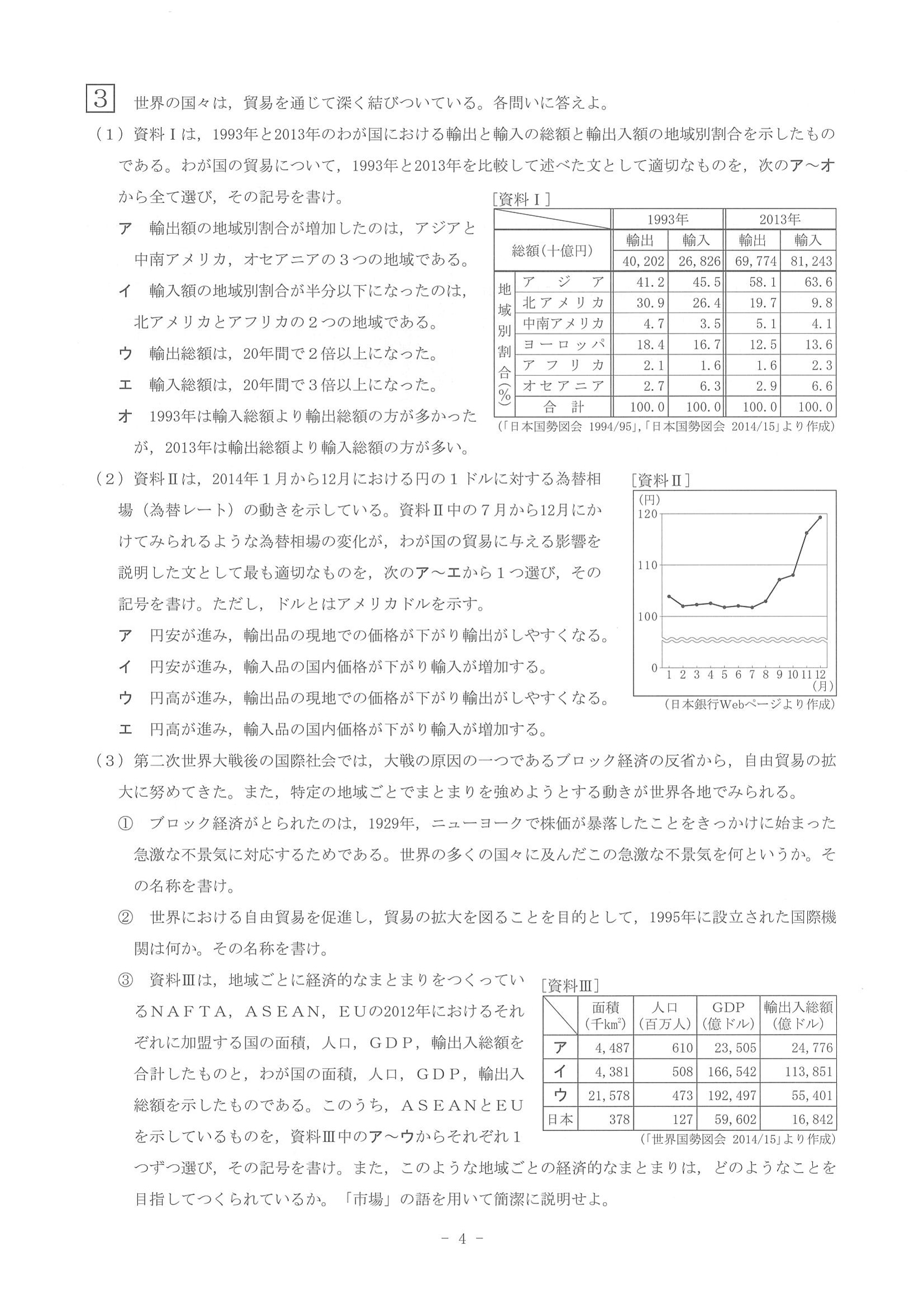 2015年度 奈良県公立高校入試（社会・問題）4/4