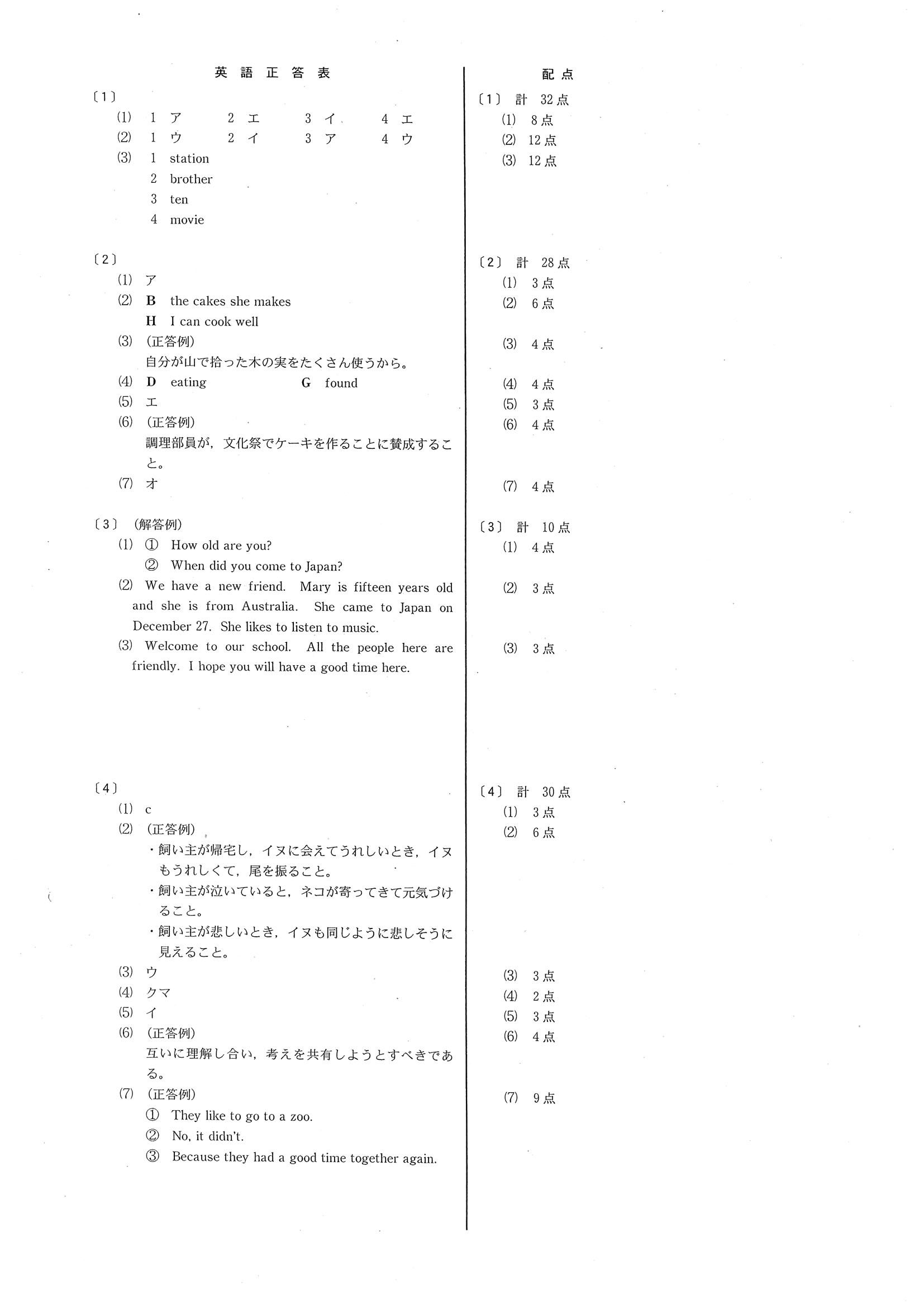 2016年度 新潟県公立高校入試（英語・正答）