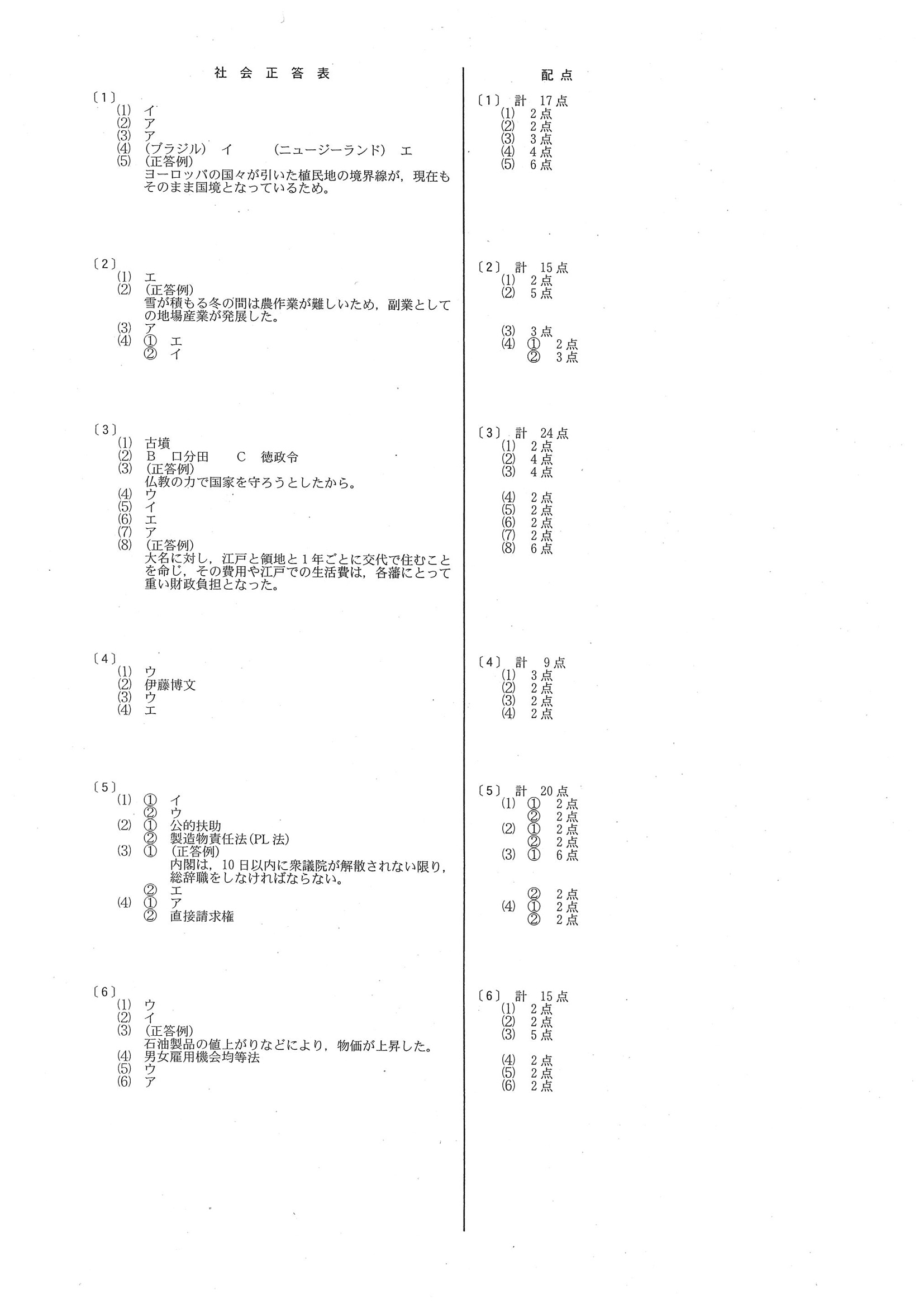 2016年度 新潟県公立高校入試（社会・正答）