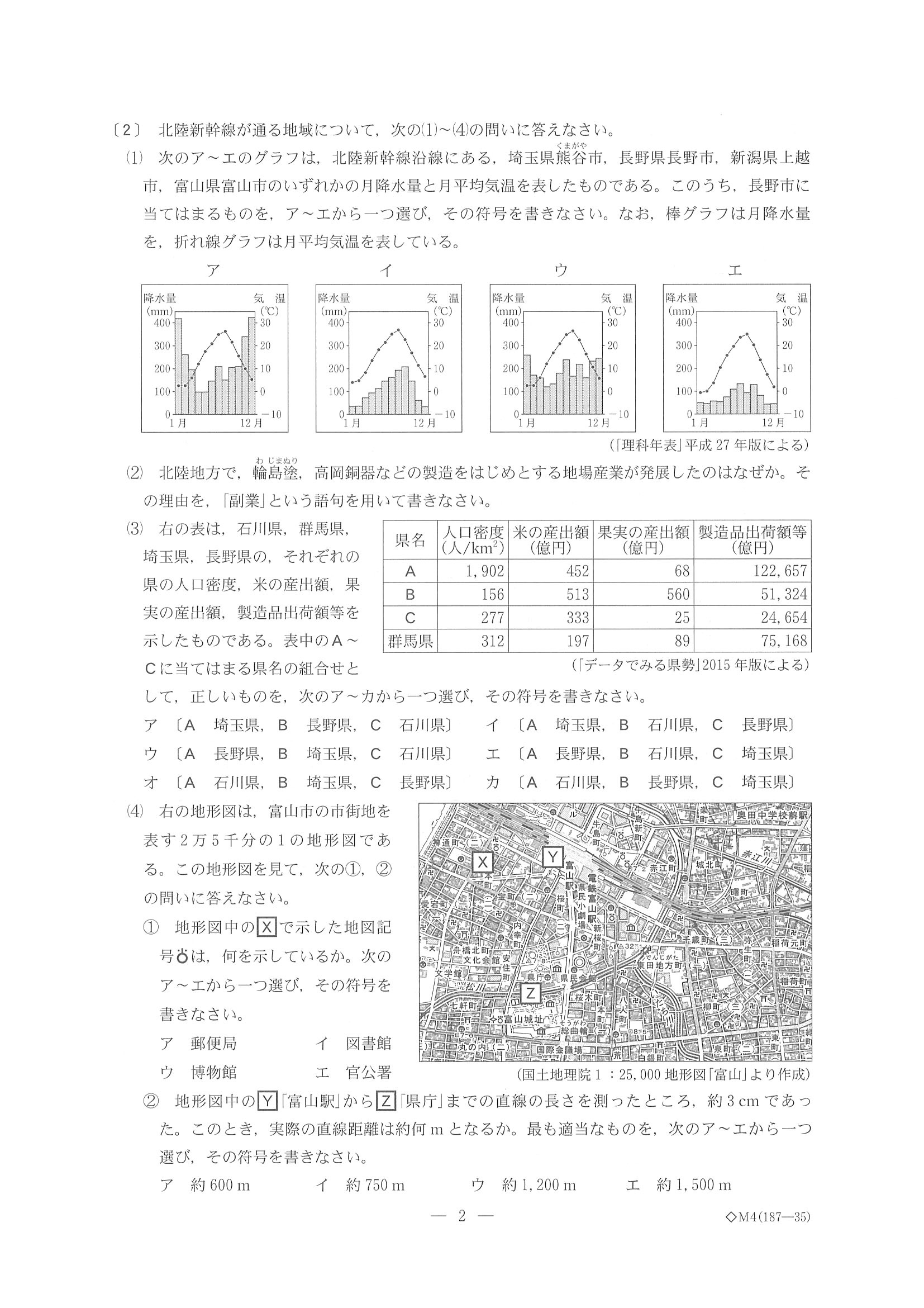 16年度 新潟県公立高校入試 社会 問題 2 6