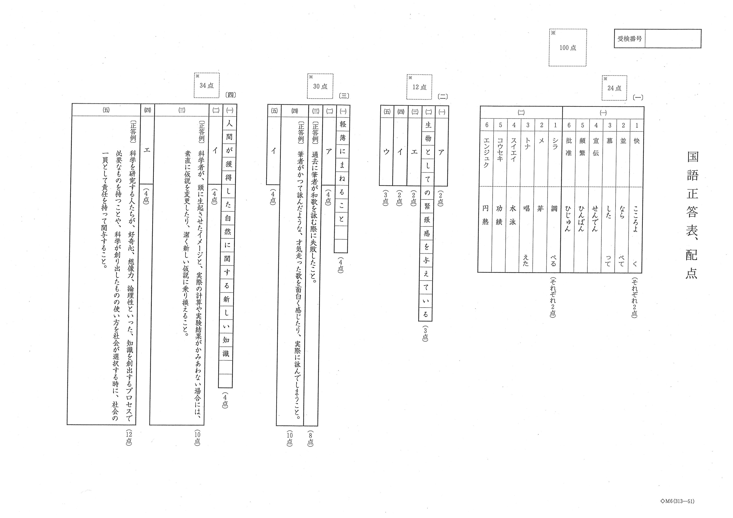 2018年度 新潟県公立高校入試（標準問題 国語・正答）