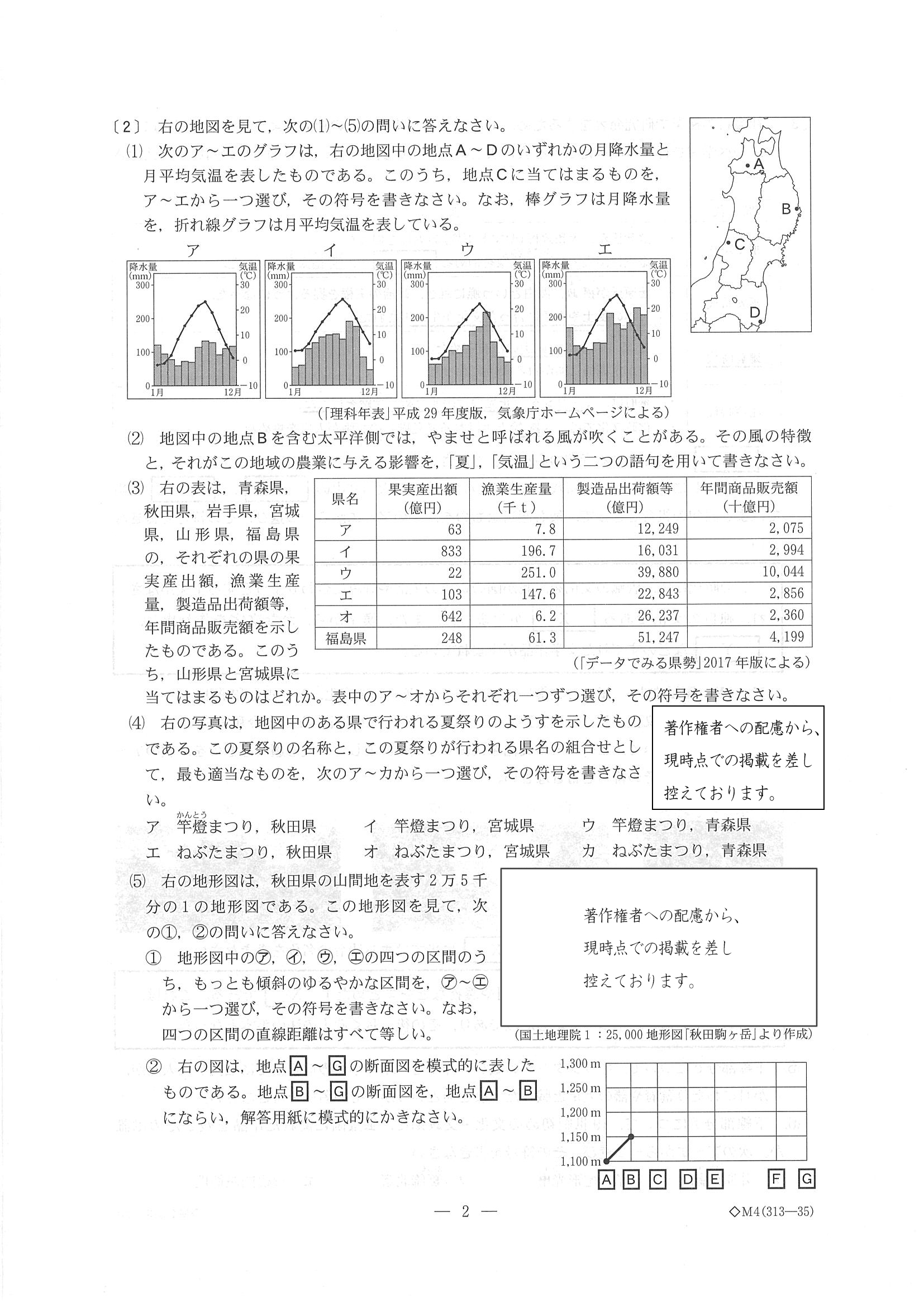 2018年度 新潟県公立高校入試（標準問題 社会・問題）2/6