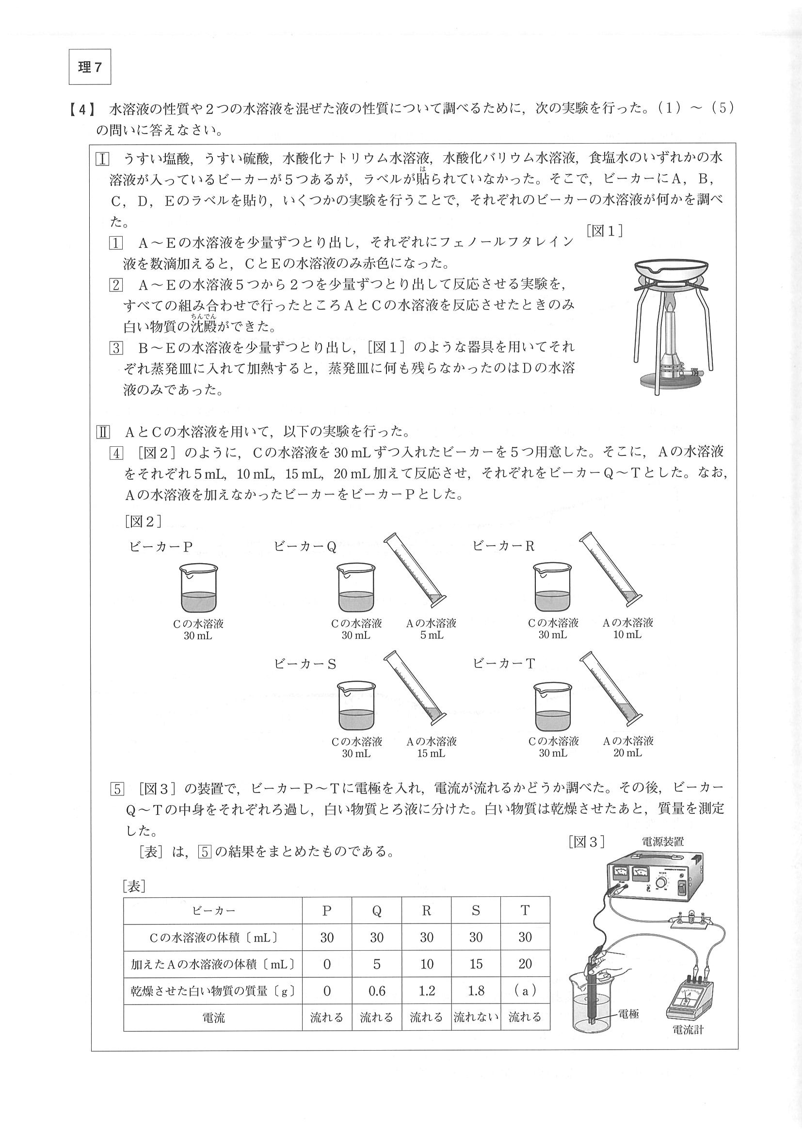 2018年度 大分県公立高校入試（標準問題 理科・問題）7/10