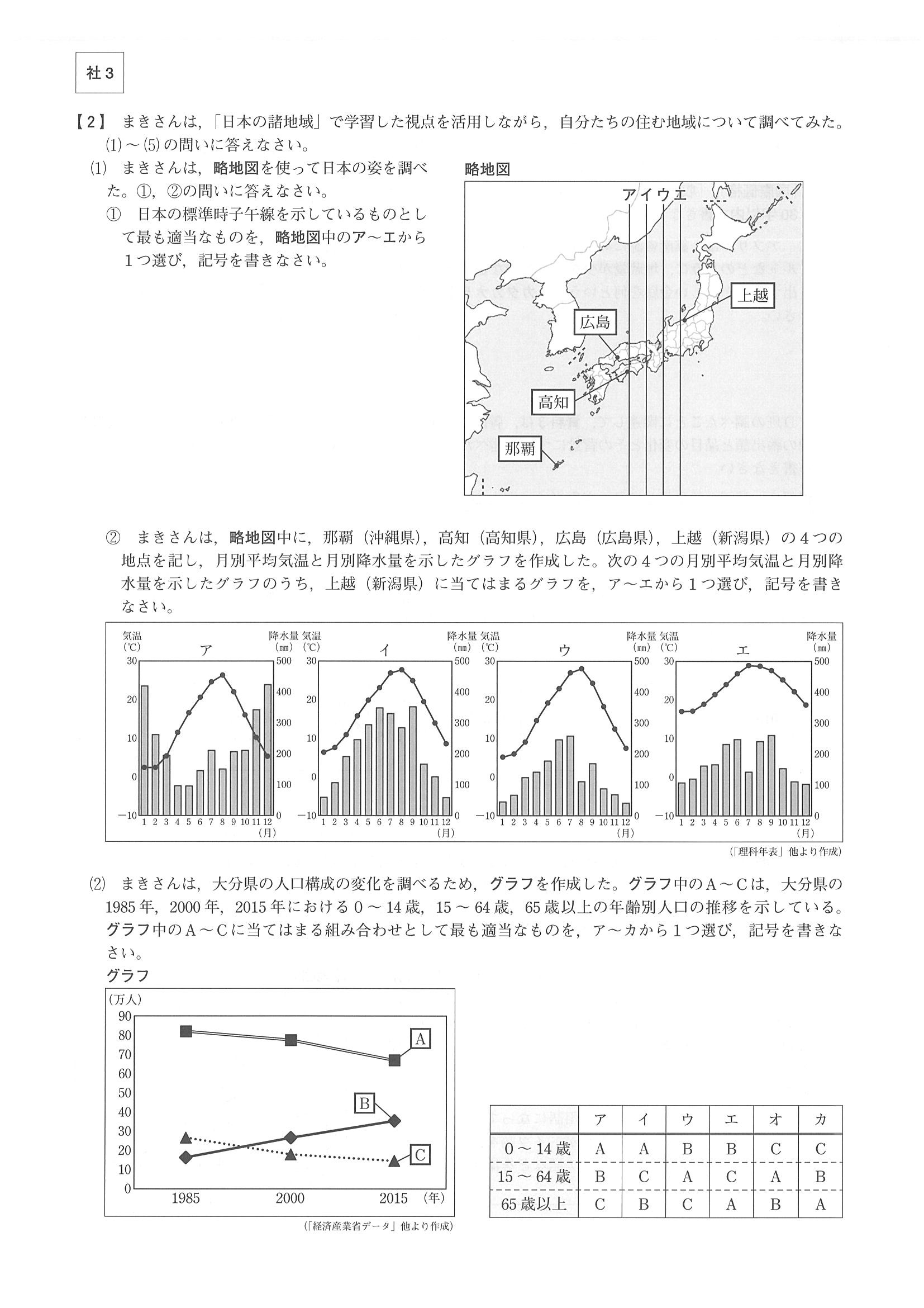 2018年度 大分県公立高校入試（標準問題 社会・問題）3/10