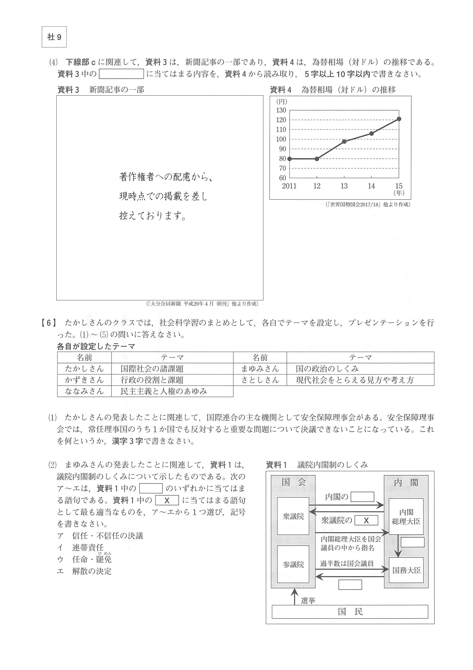 2018年度 大分県公立高校入試［標準問題 社会・問題］9/10