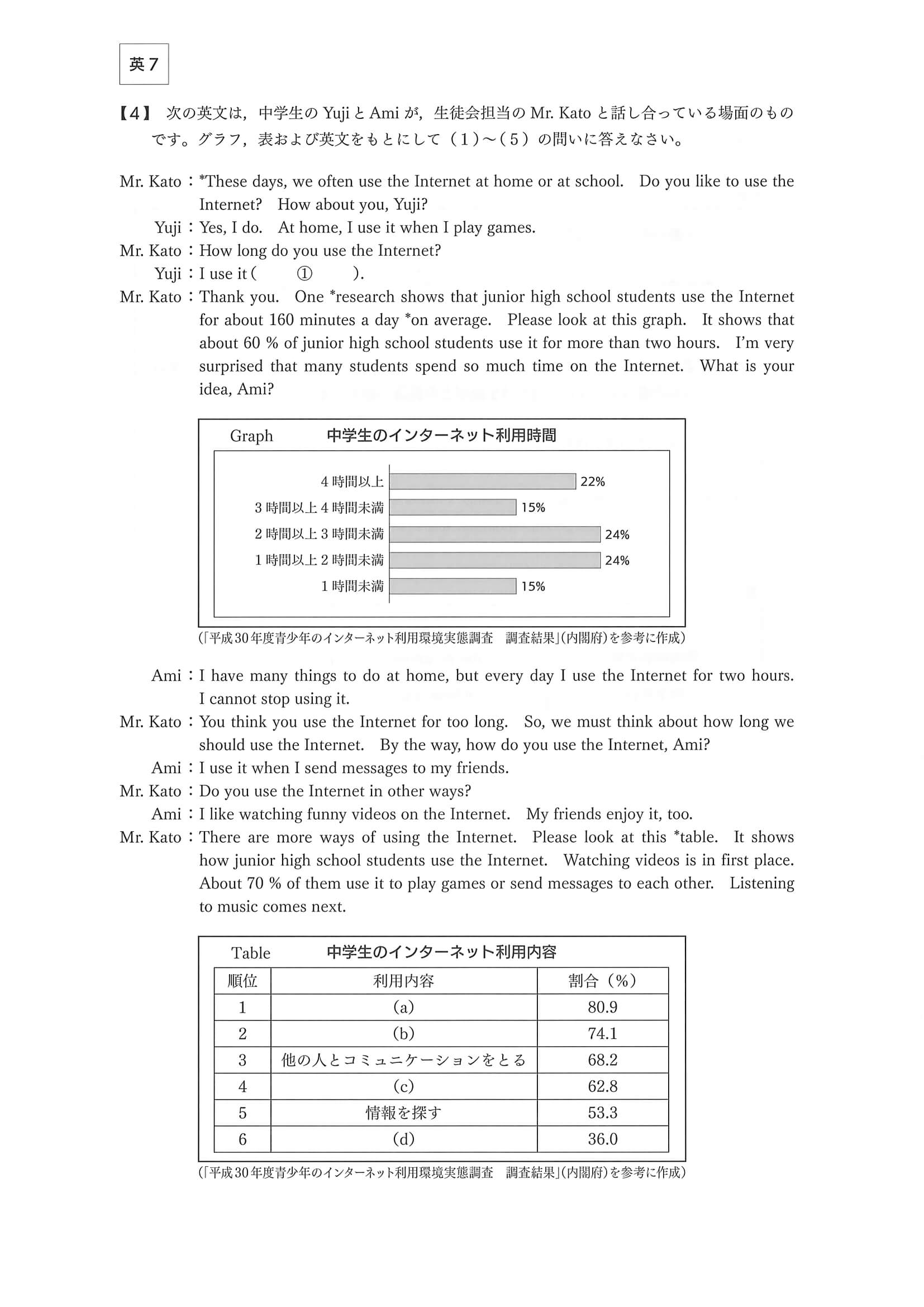 2020年度 大分県公立高校入試（標準問題 英語・問題）8/11