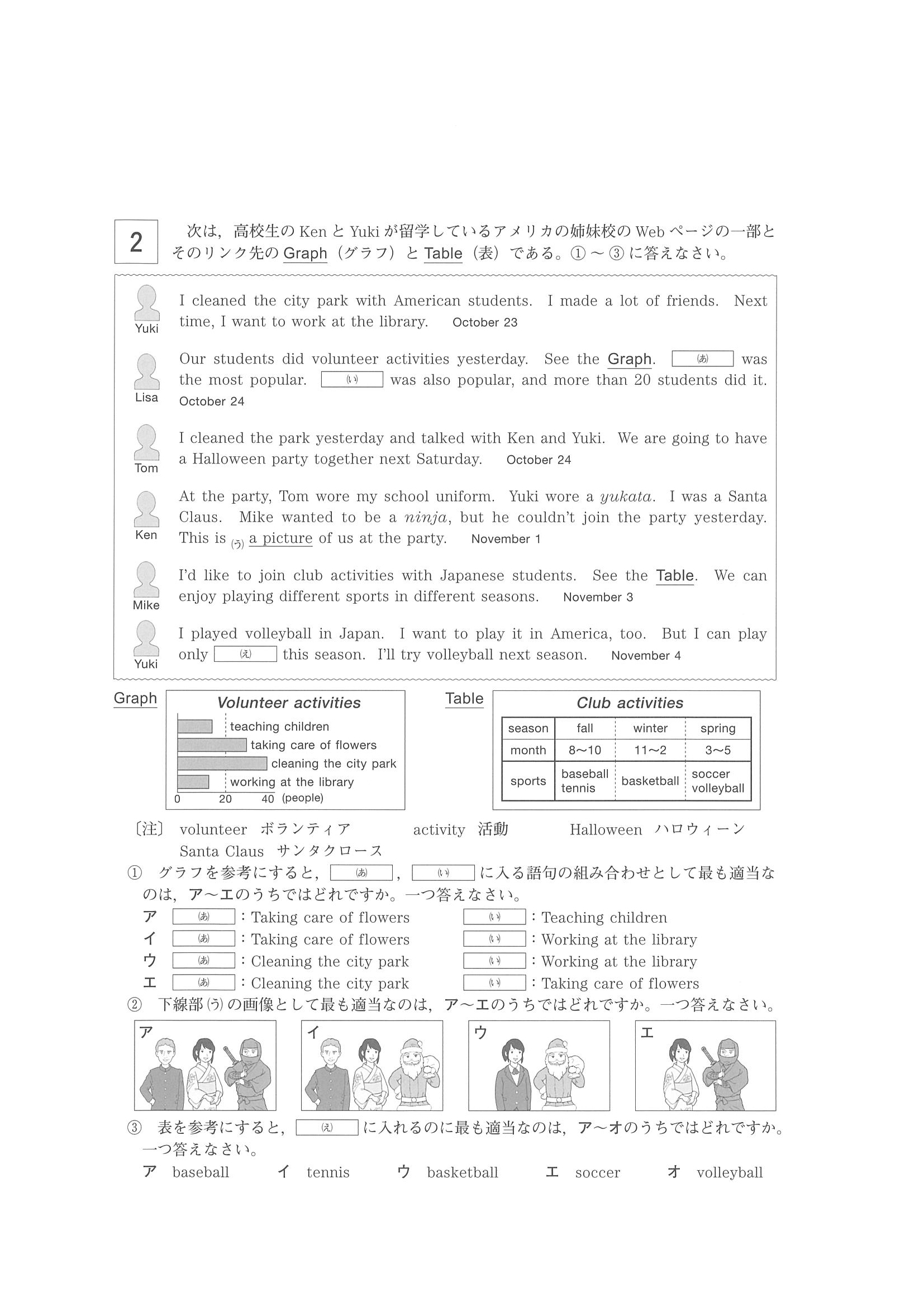 2015年度 岡山県公立高校入試（英語 第1期・問題）4/8
