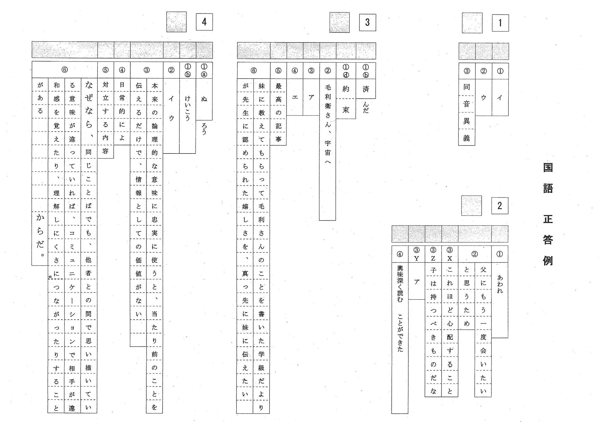 2015年度 岡山県公立高校入試（国語 第1期・正答）