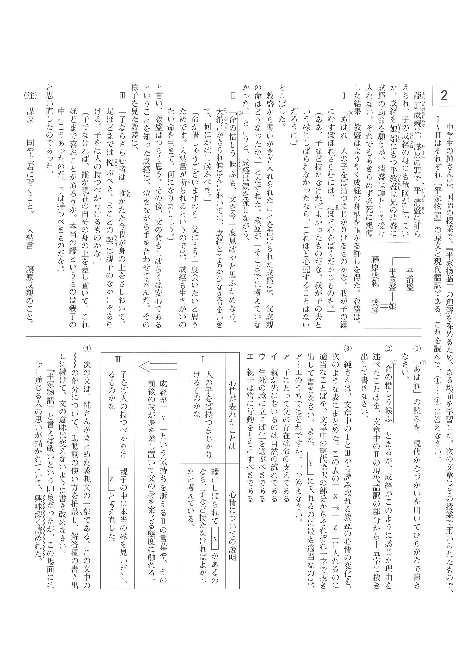 2015年度 岡山県公立高校入試（国語 第1期・問題）2/6