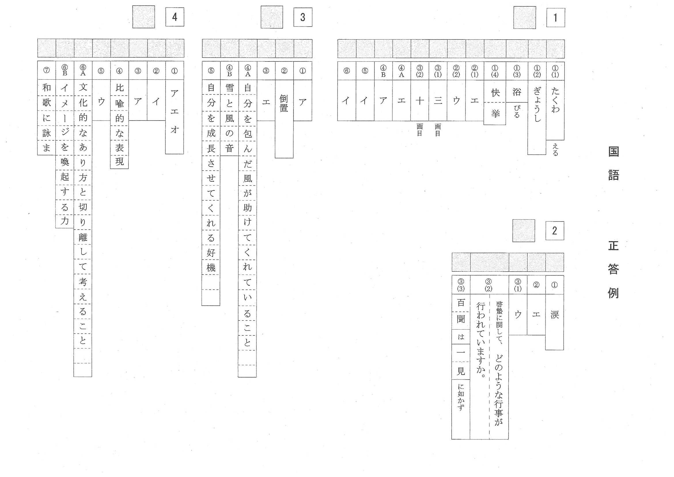 2015年度 岡山県公立高校入試（国語 特別・正答）