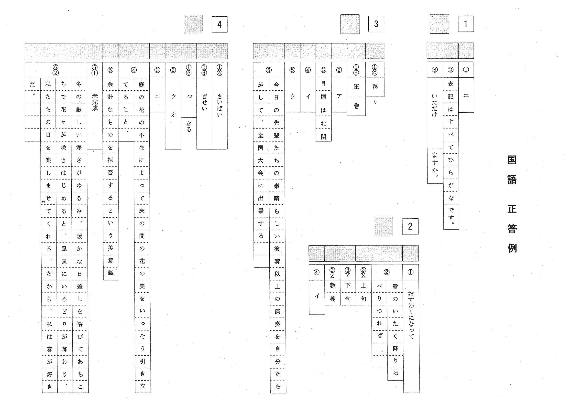 2016年度 岡山県公立高校入試（国語 第1期・正答）