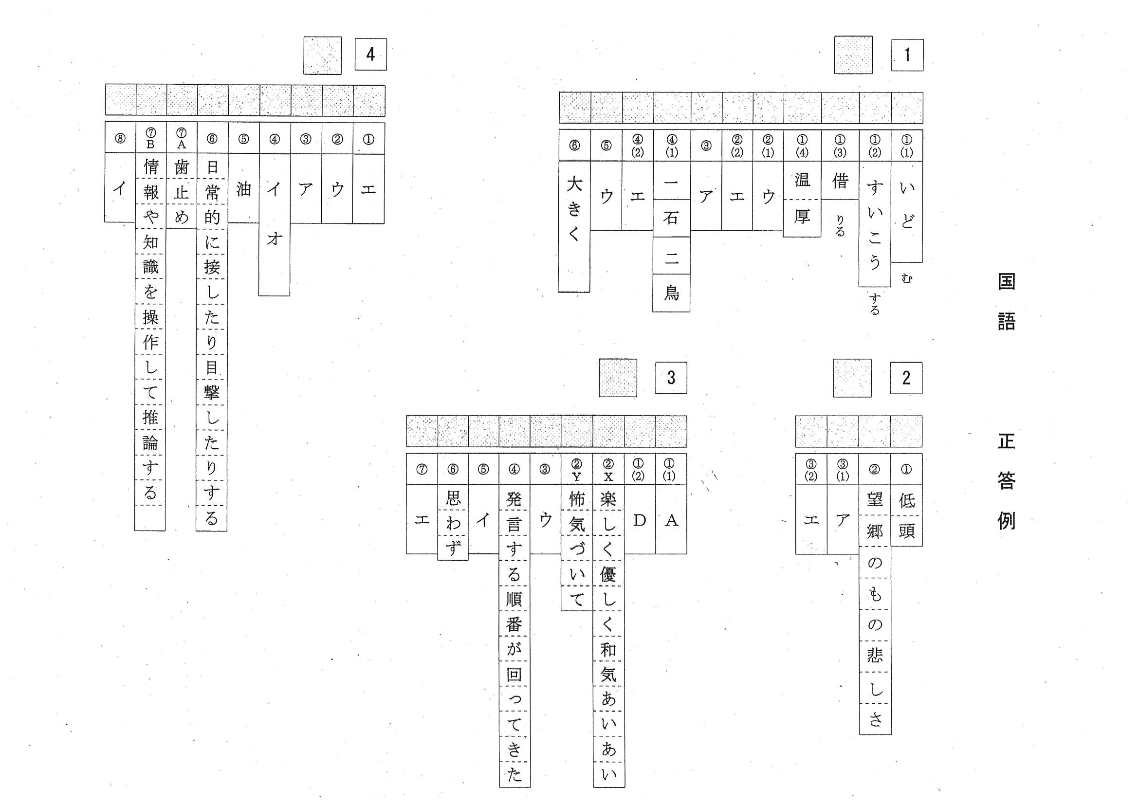 2016年度 岡山県公立高校入試（国語 特別・正答）