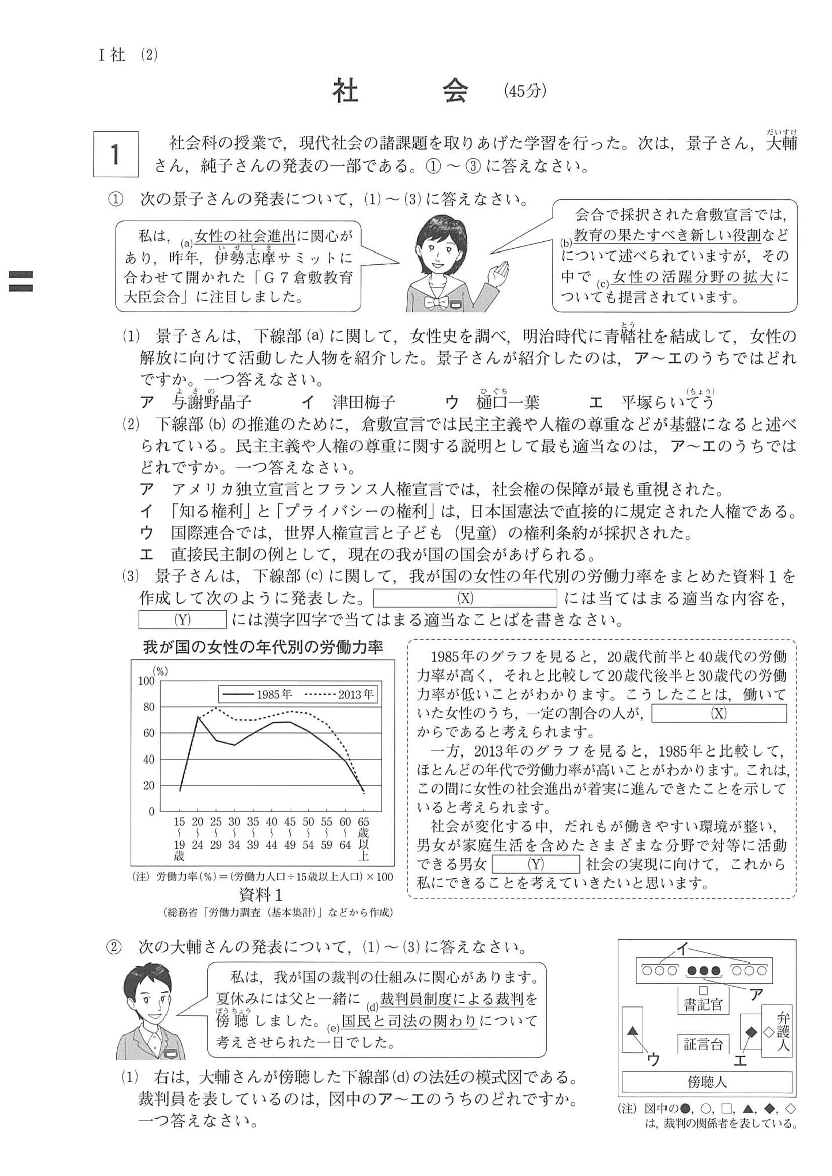 2017年度 岡山県公立高校入試（社会 第1期・問題）1/6