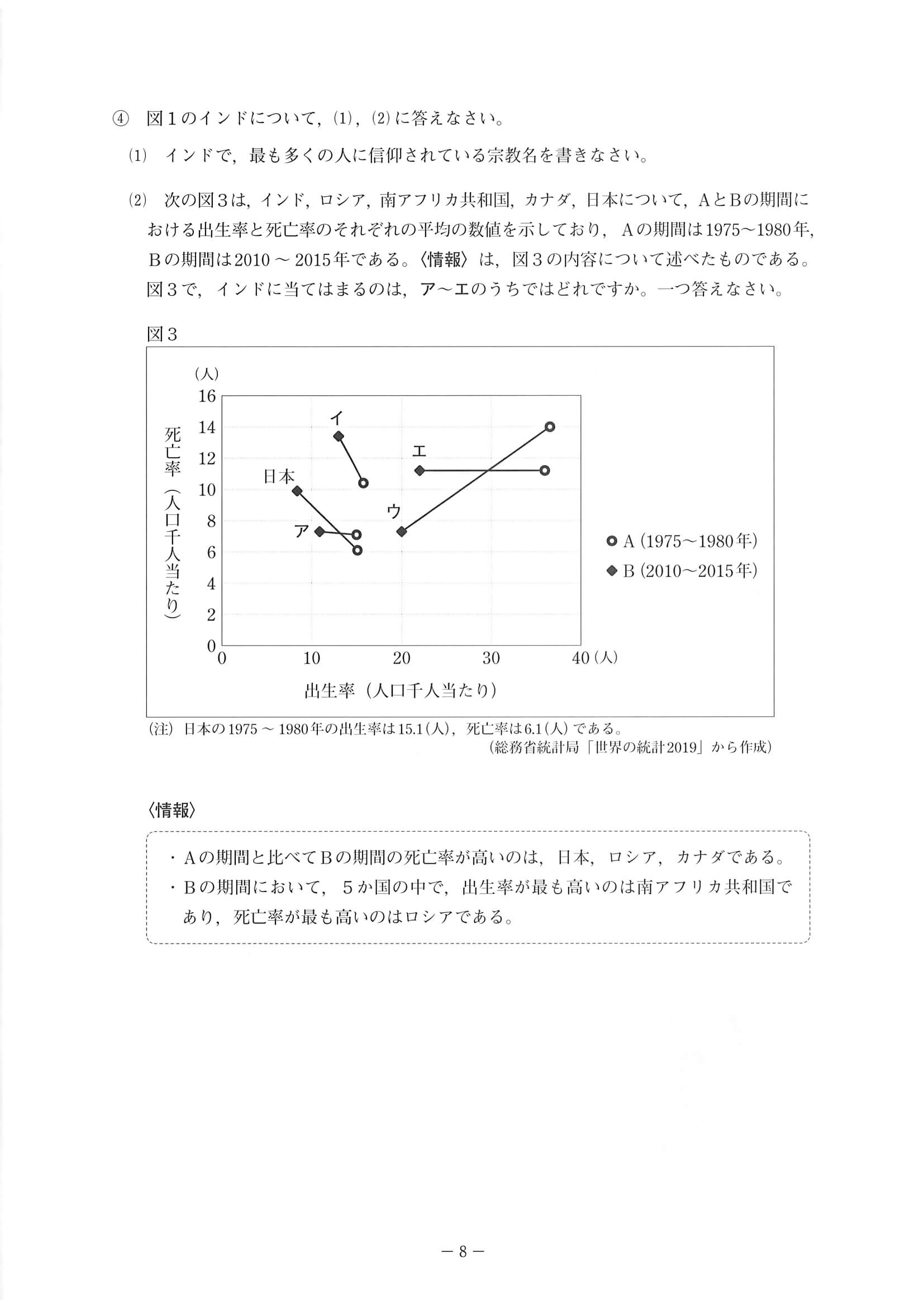 2020年度 岡山県公立高校入試（第1期 社会・問題）8/11