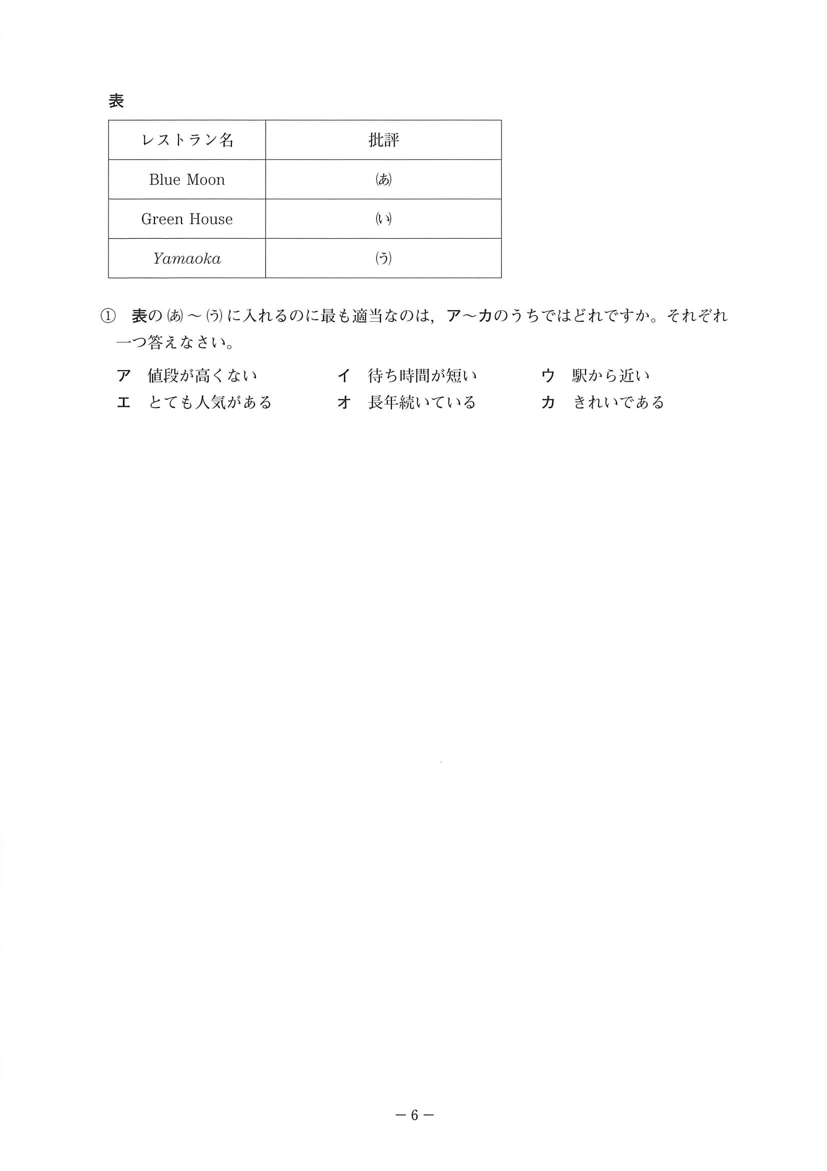 2020年度 岡山県公立高校入試（特別選抜 英語・問題）6/11