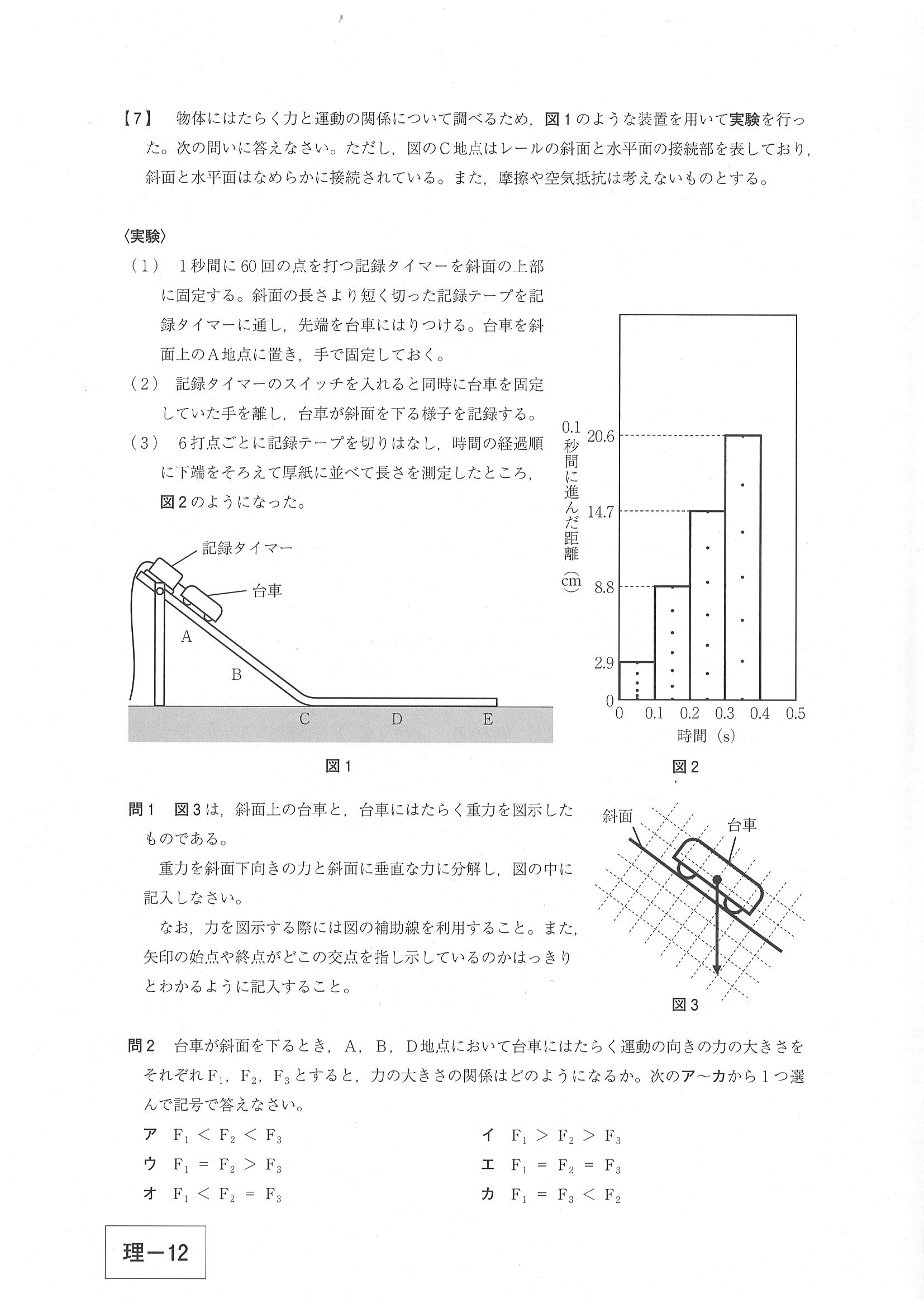 2018年度 沖縄県公立高校入試（標準問題 理科・問題）11/14