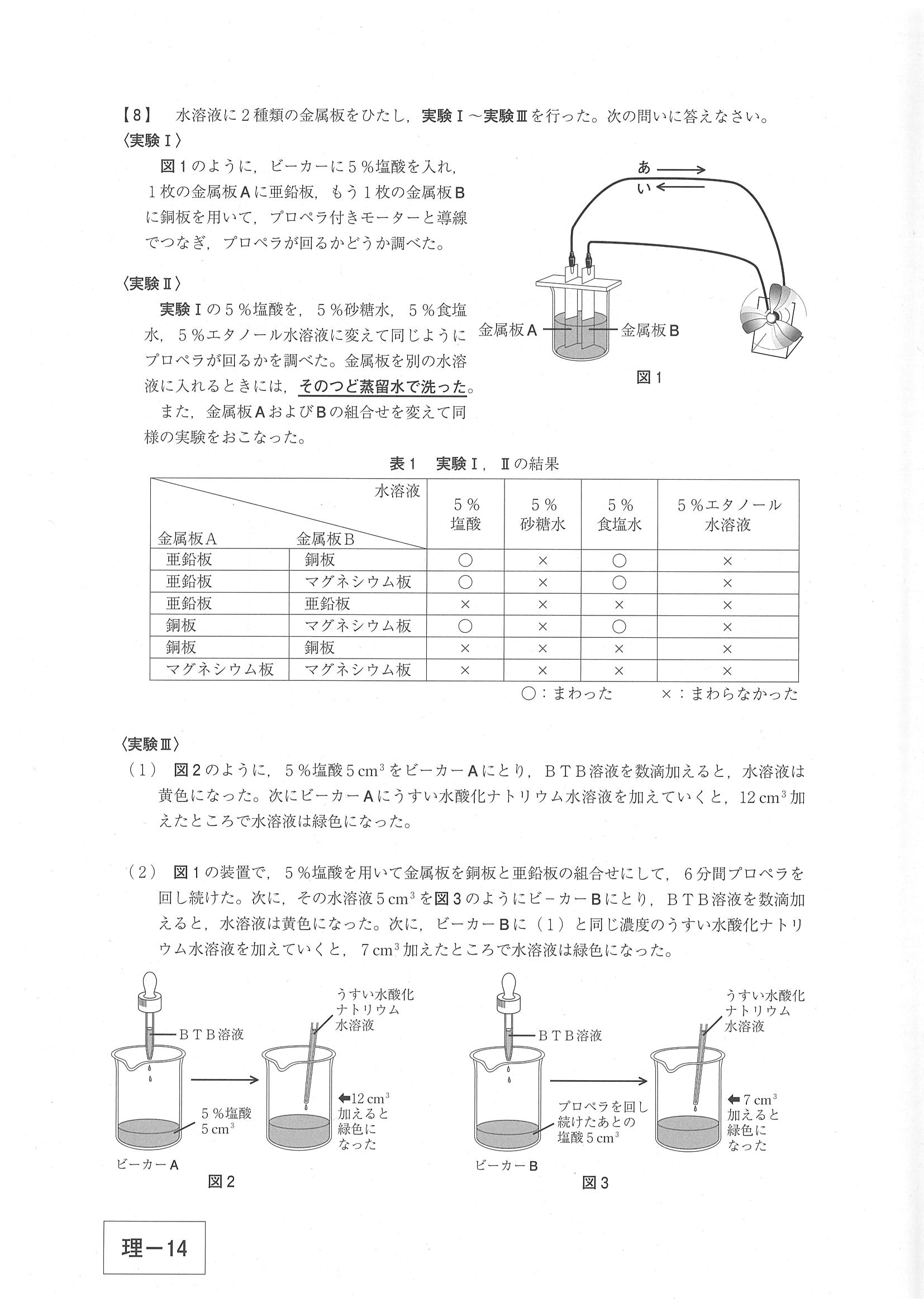 2018年度 沖縄県公立高校入試（標準問題 理科・問題）13/14