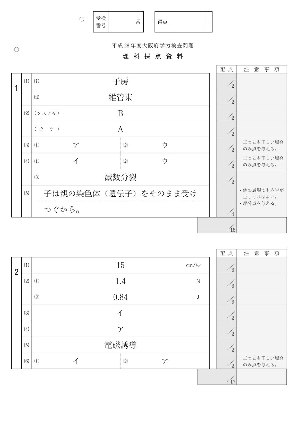 2014年度 大阪府公立高校 理科 後期 正答