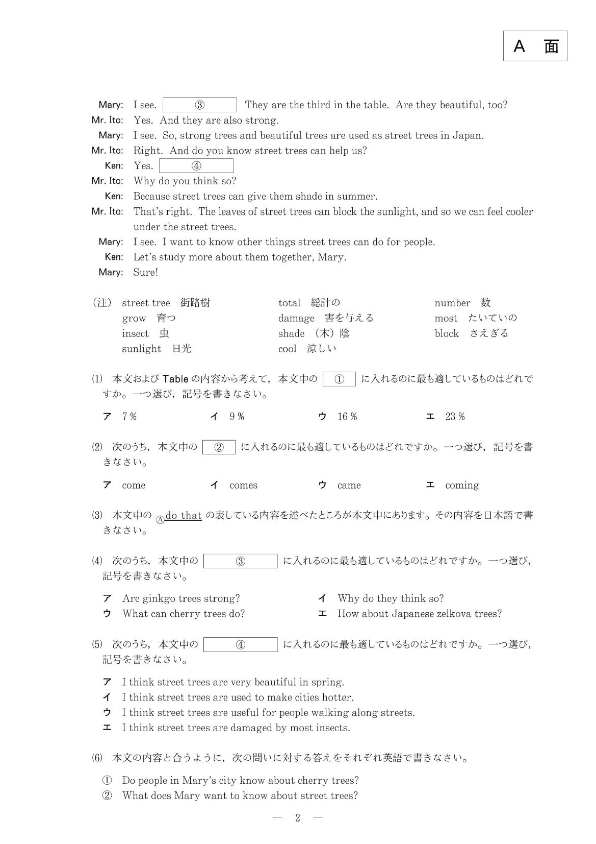 2014年度 大阪府公立高校 英語 前期 問題
