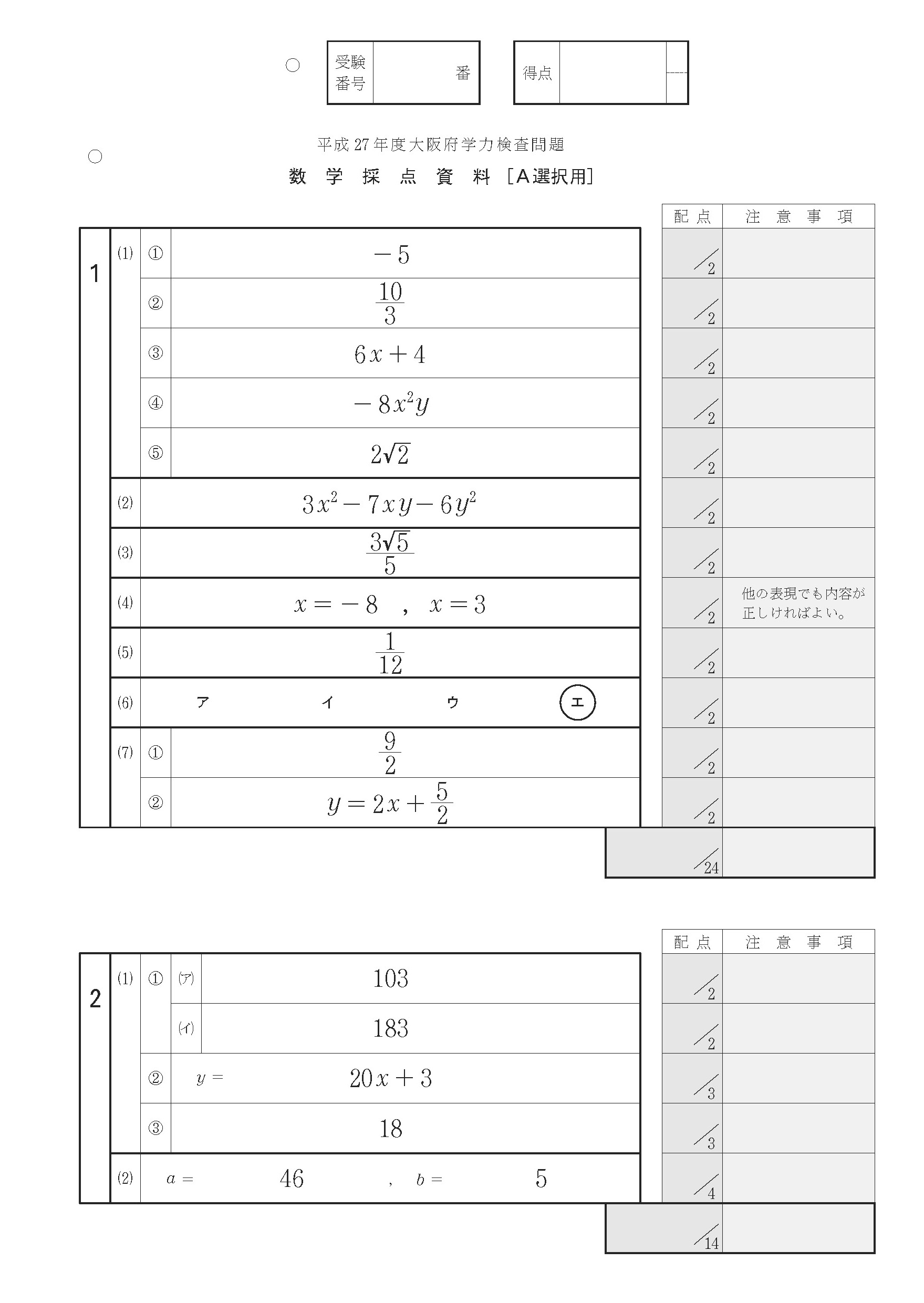 2015年度 大阪府公立高校入試（数学 後期 A選択・正答）1/2