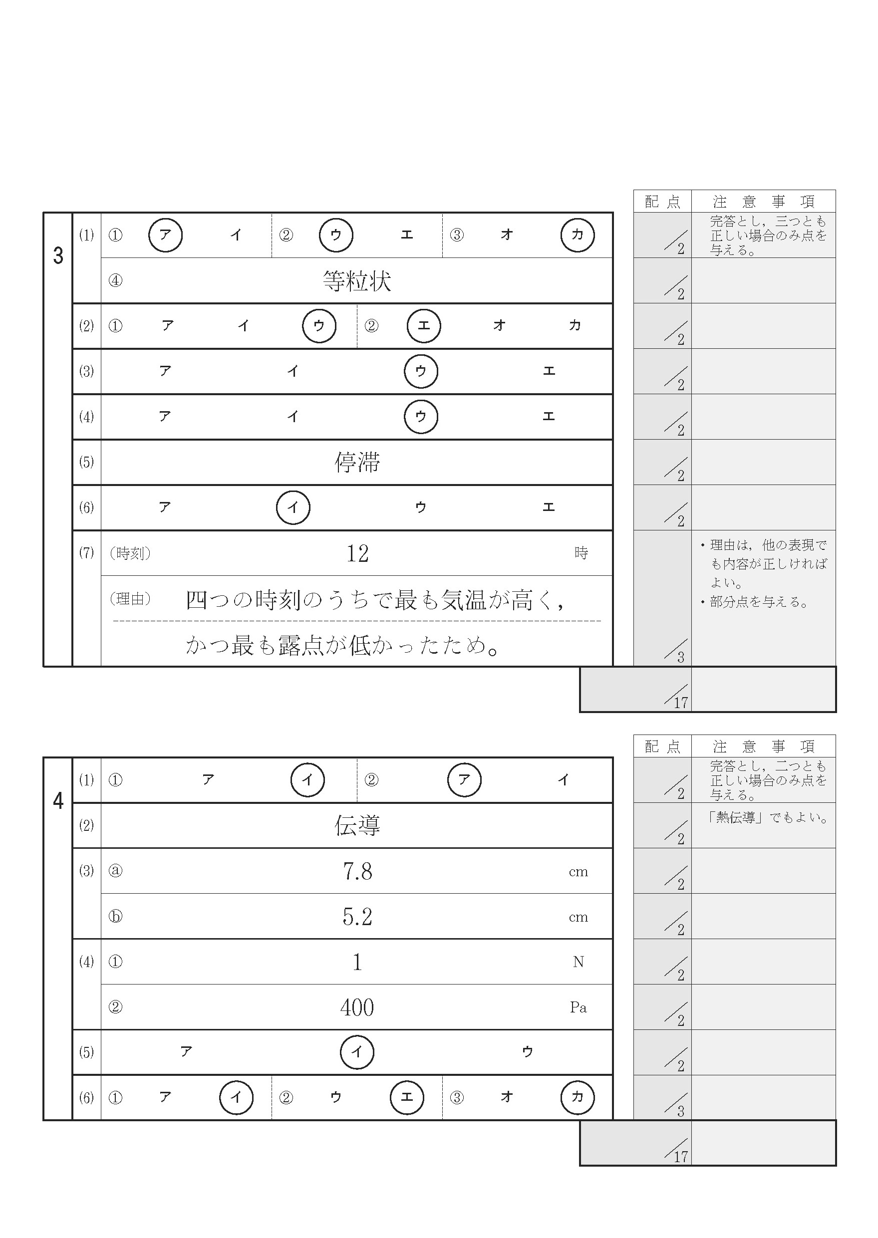 2015年度 大阪府公立高校 理科 後期 正答