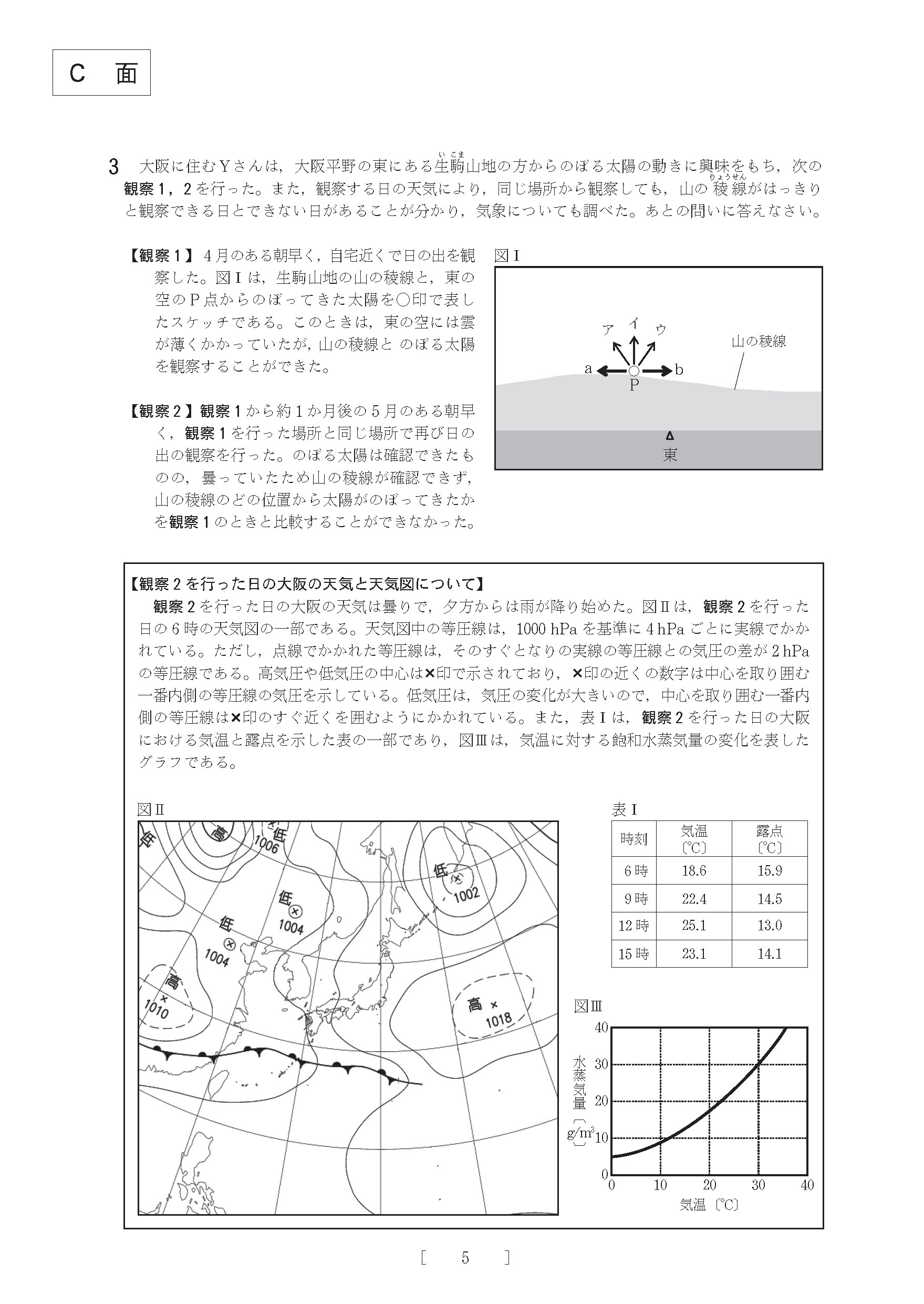 2015年度 大阪府公立高校 理科 後期 問題5/8