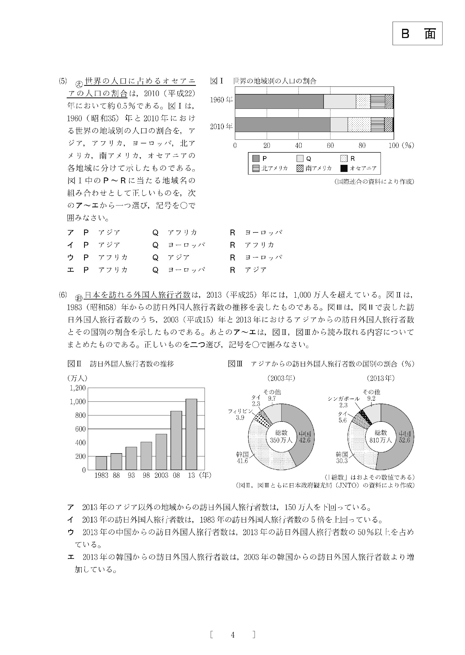 2015年度 大阪府公立高校 社会 後期 問題4/8