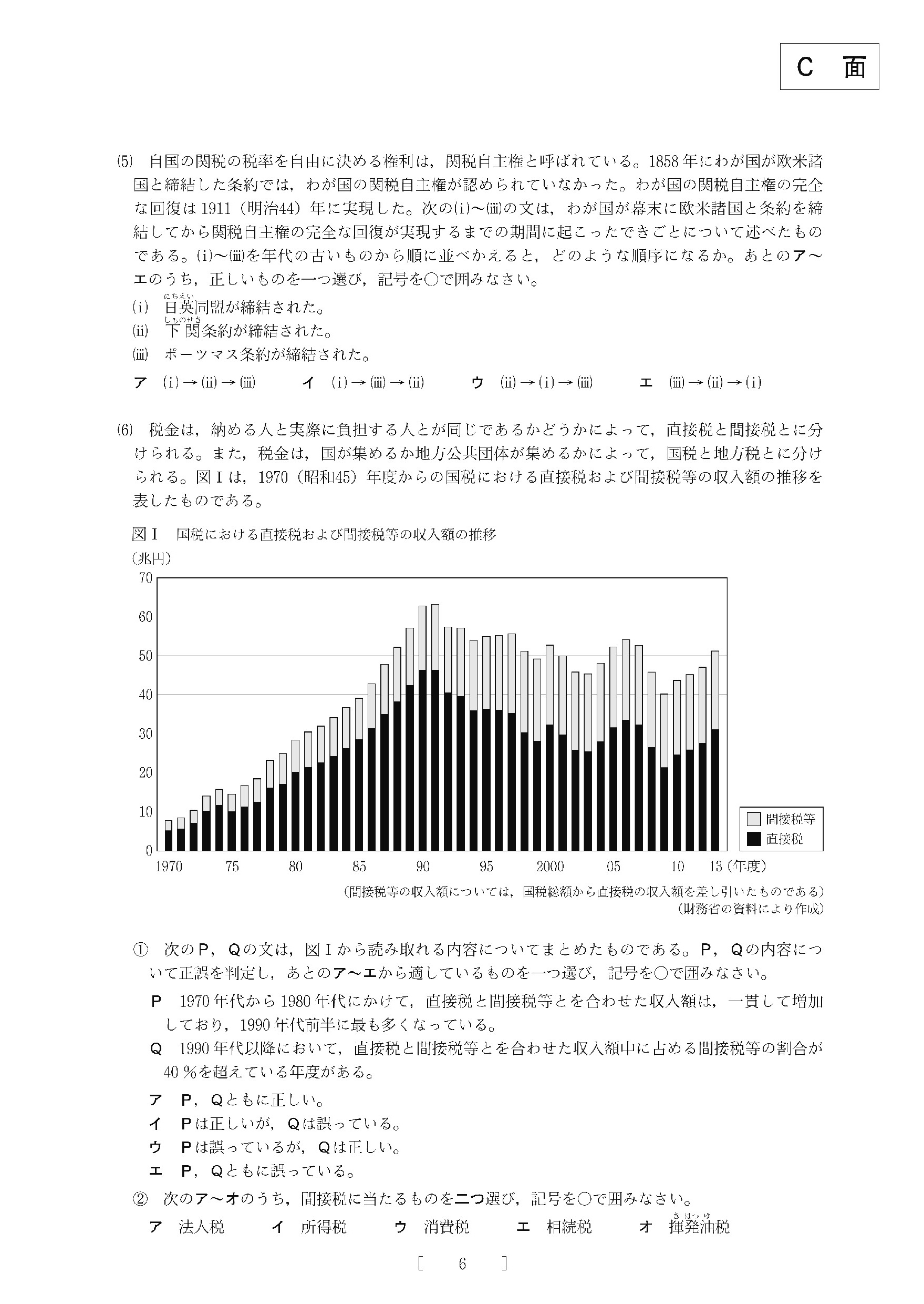 2015年度 大阪府公立高校 社会 後期 問題6/8