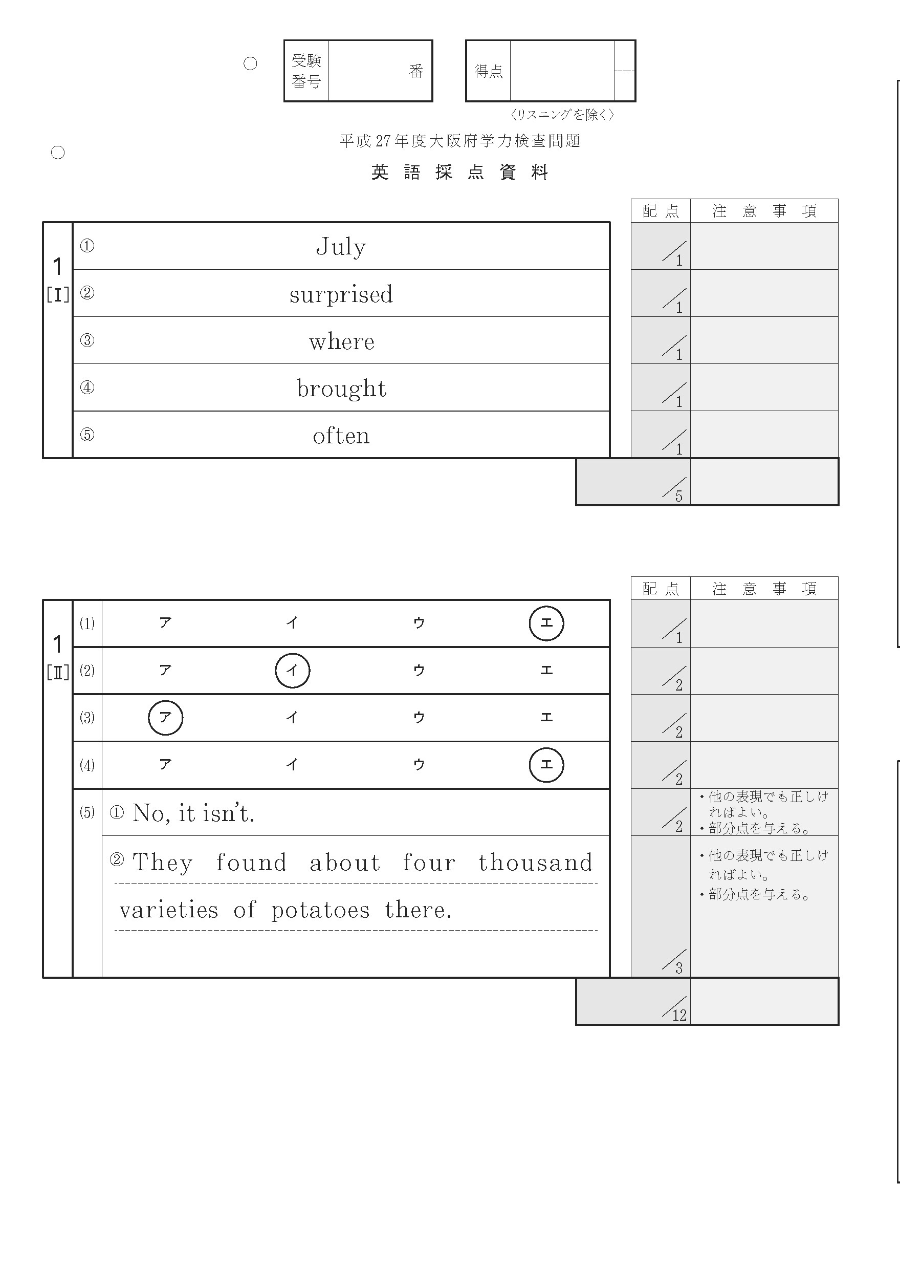 2015年度 大阪府公立高校 英語 前期 正答