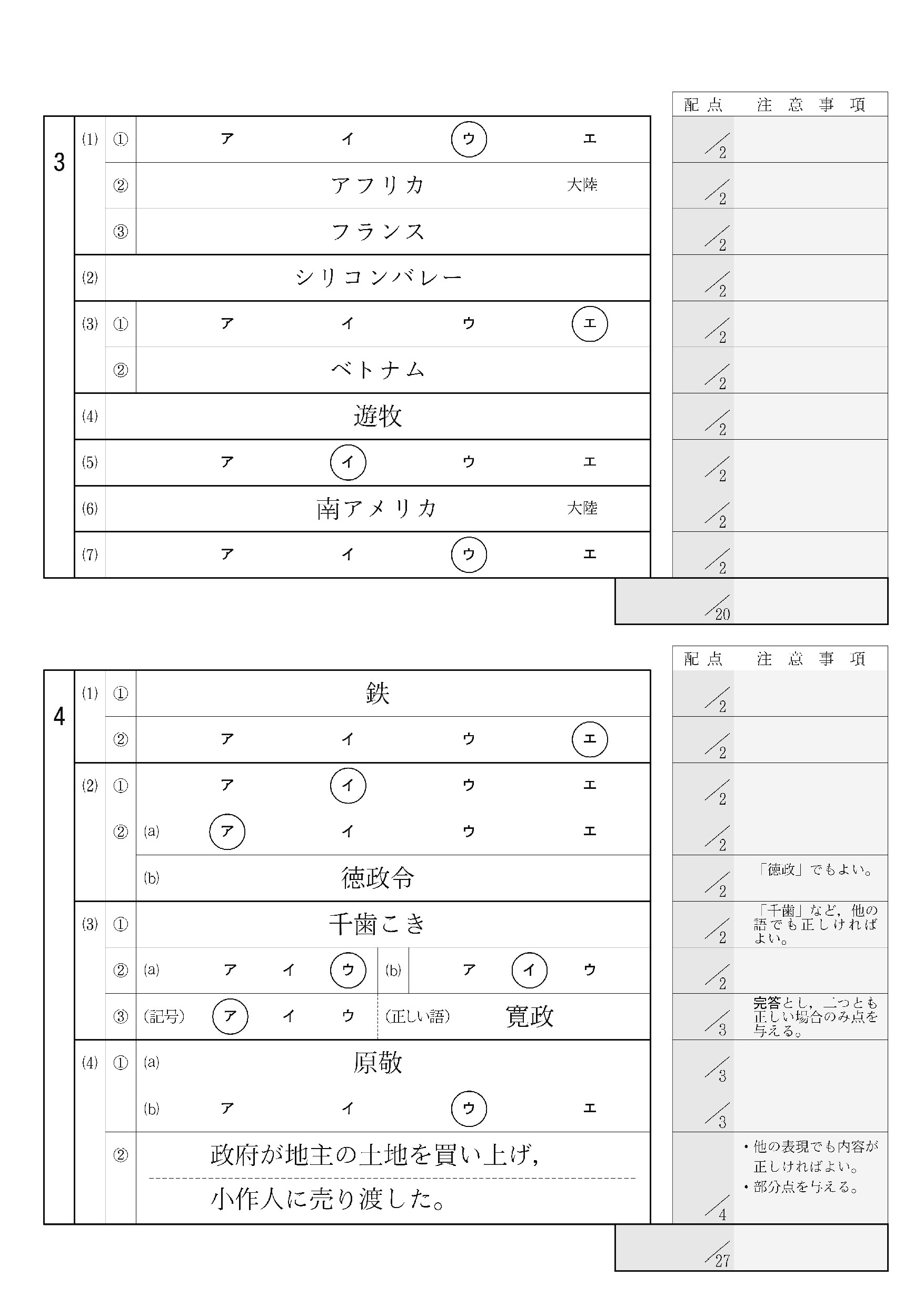 2016年度 大阪府公立高校 社会 正答