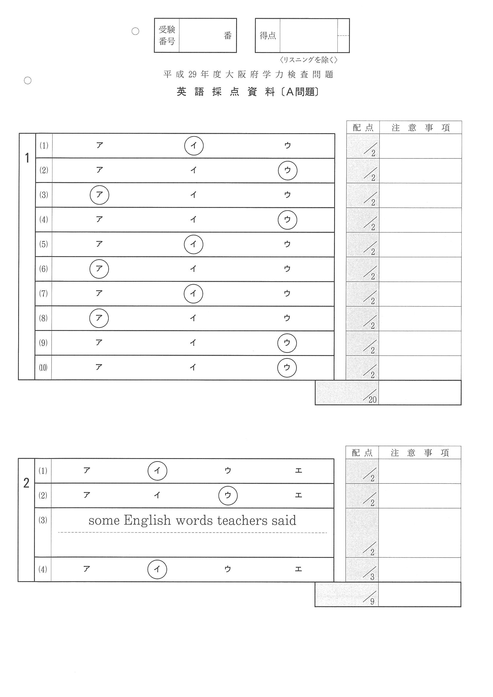 2017年度 大阪府公立高校入試（英語 A・正答）1/2