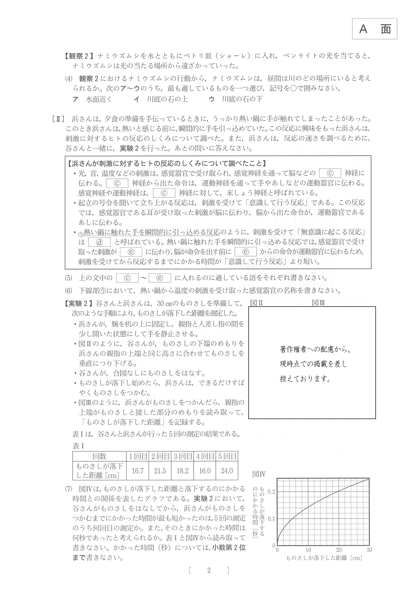 2017年度 大阪府公立高校 理科 問題2/8