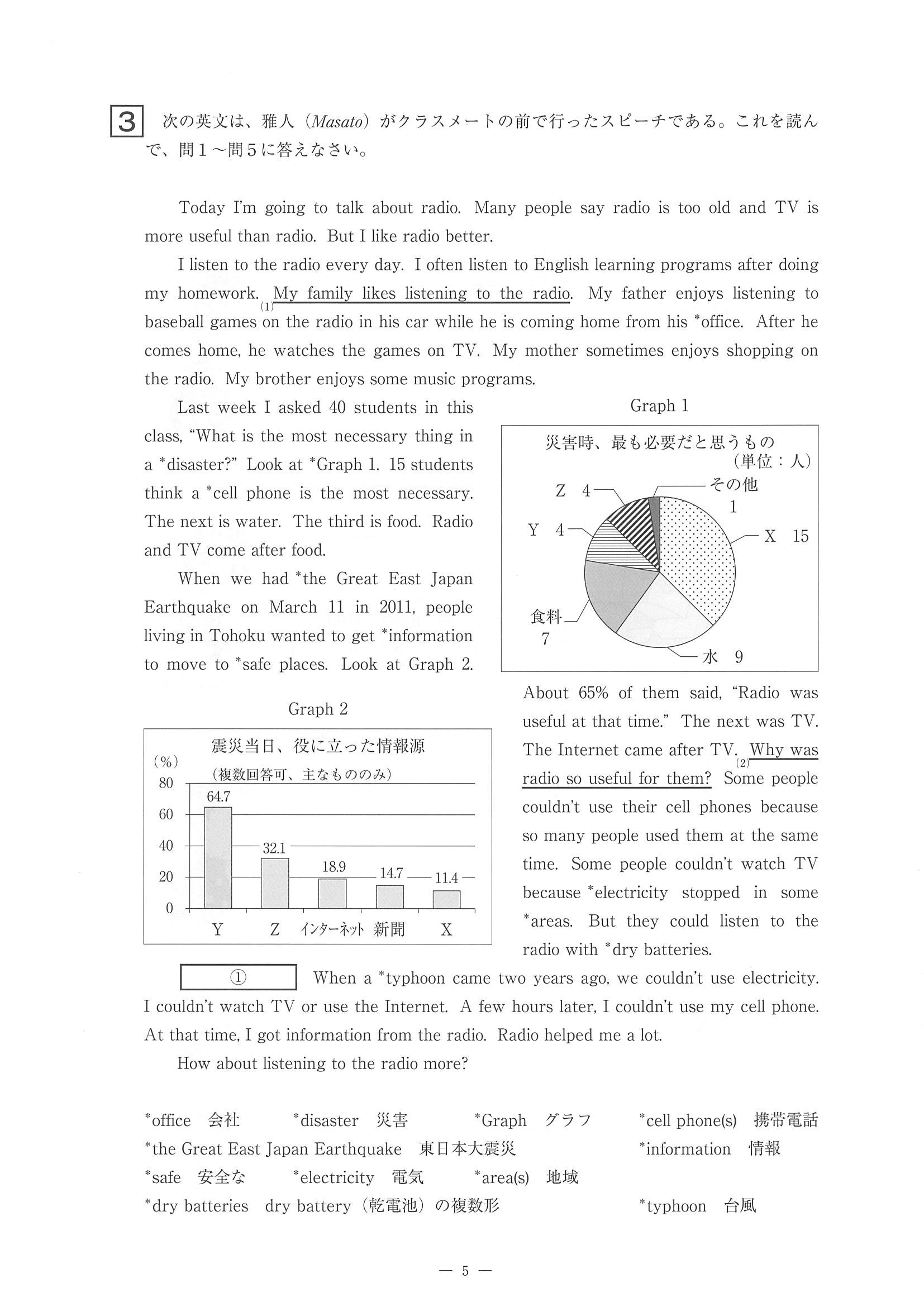 2014年度 佐賀県公立高校入試（英語 一般・問題）6/11