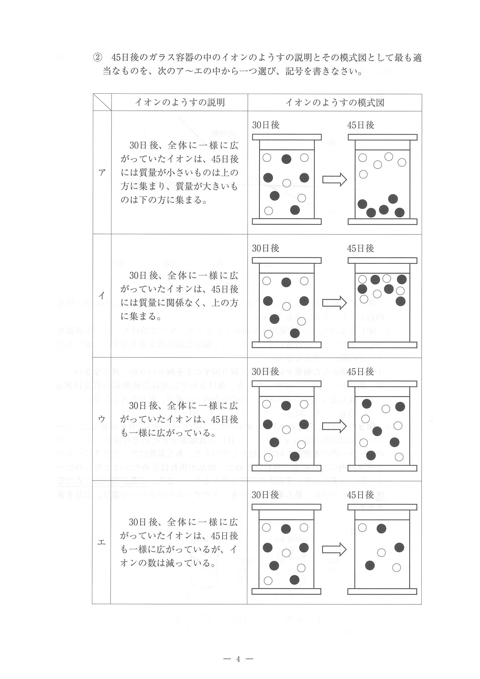 2014年度 佐賀県公立高校入試（理科 一般・問題）4/14