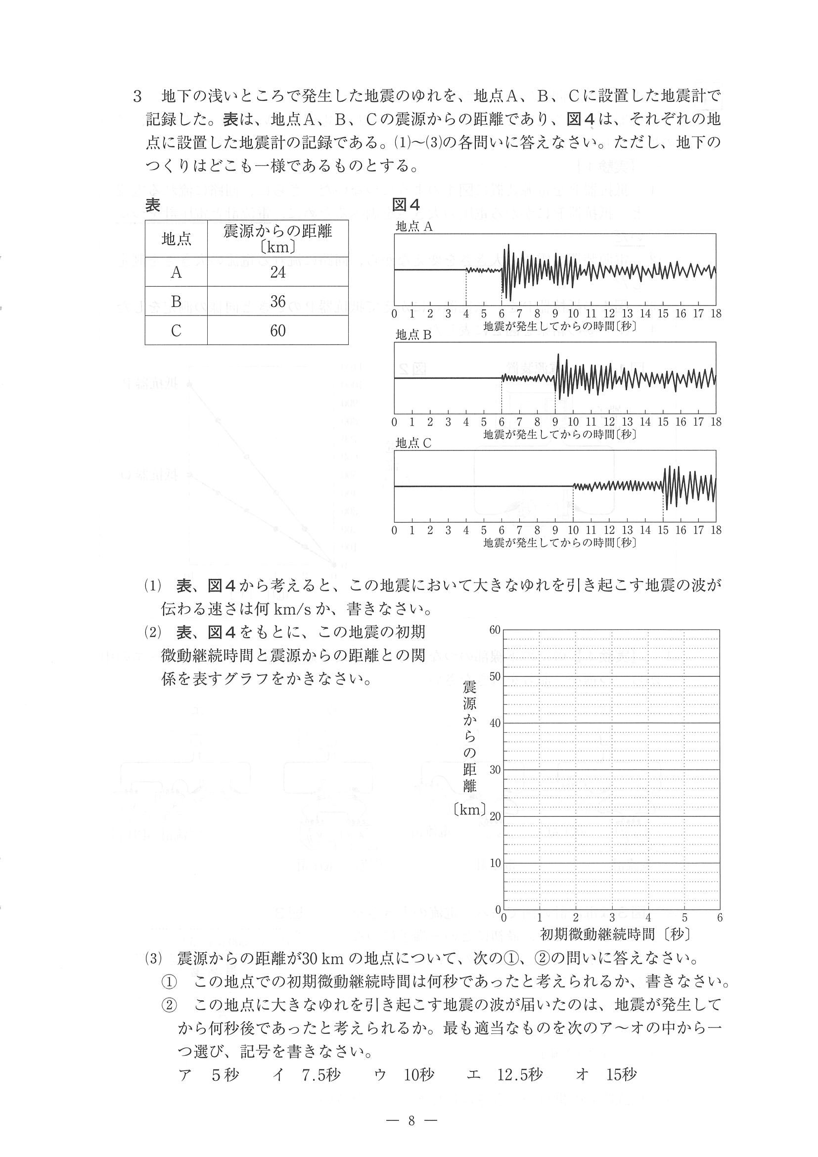 2014年度 佐賀県公立高校入試（理科 一般・問題）8/14